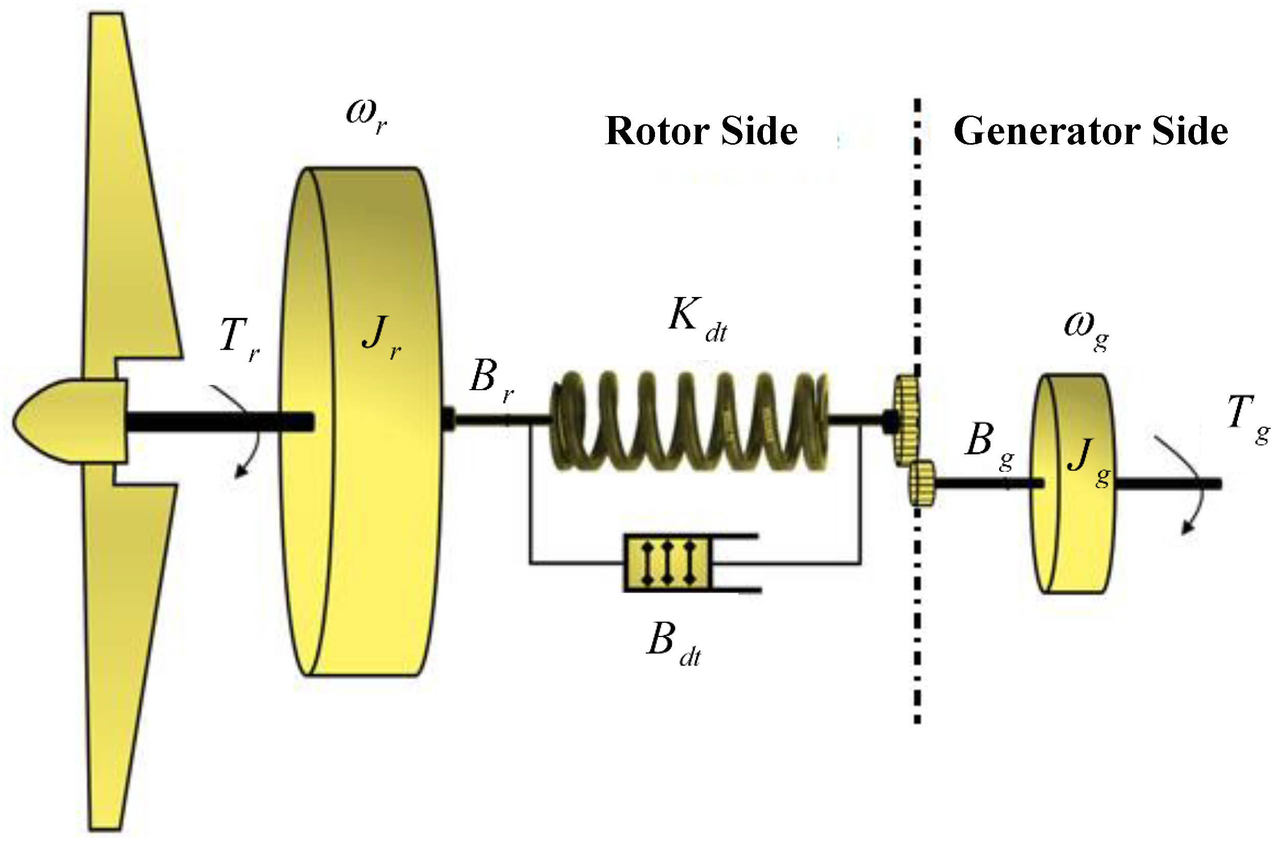 Energies 17 03963 g002