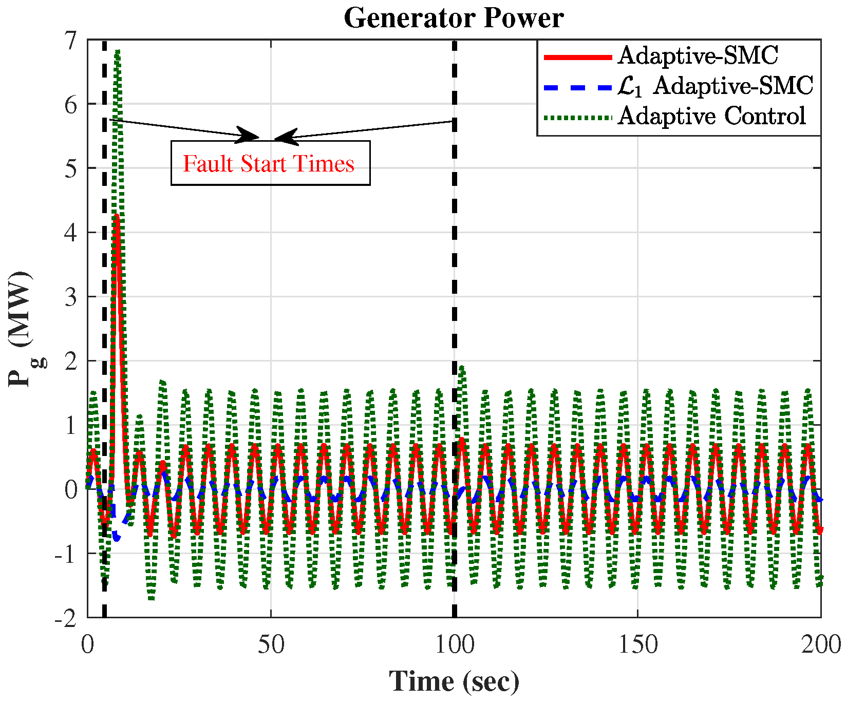 Energies 17 03963 g007