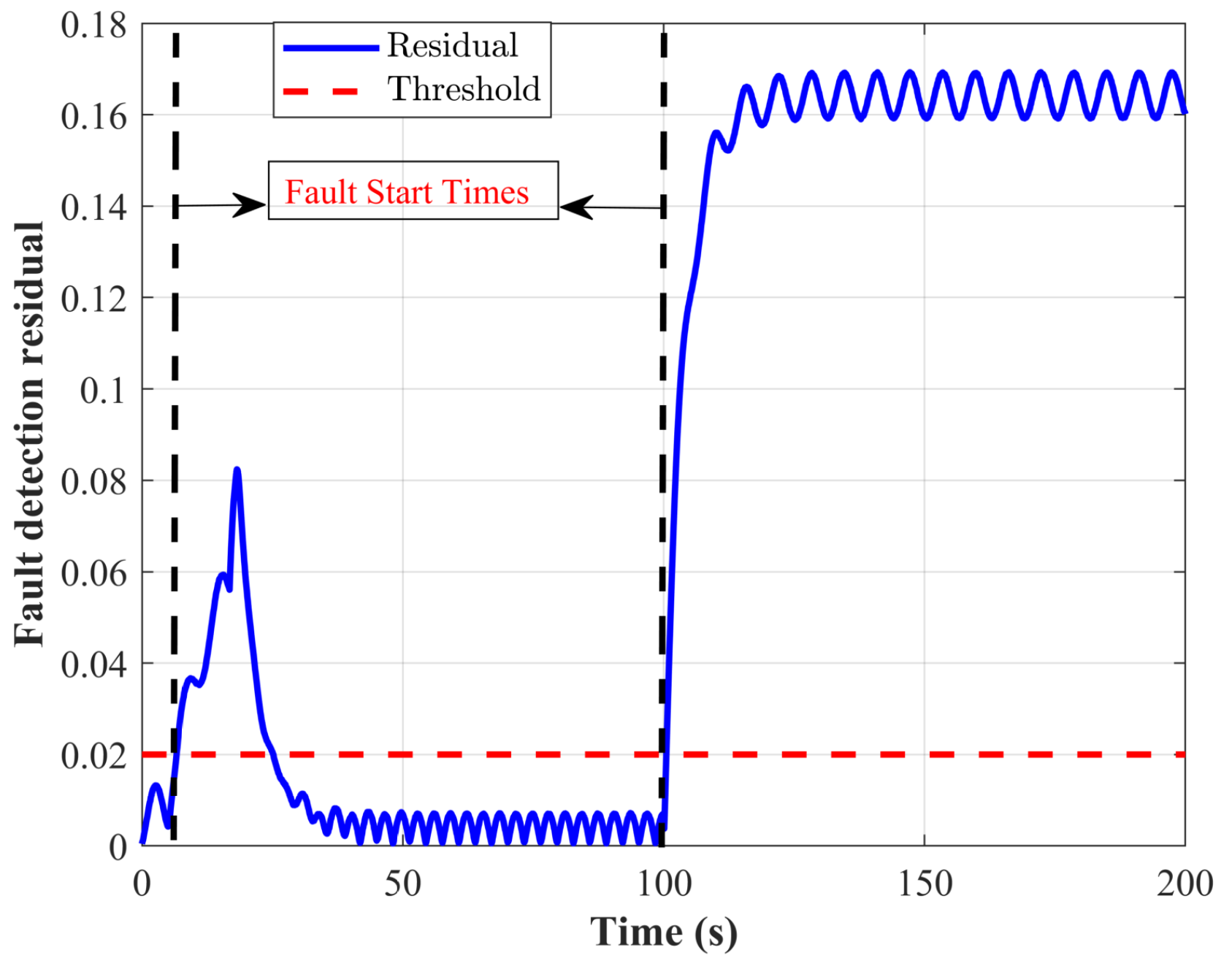 Energies 17 03963 g011