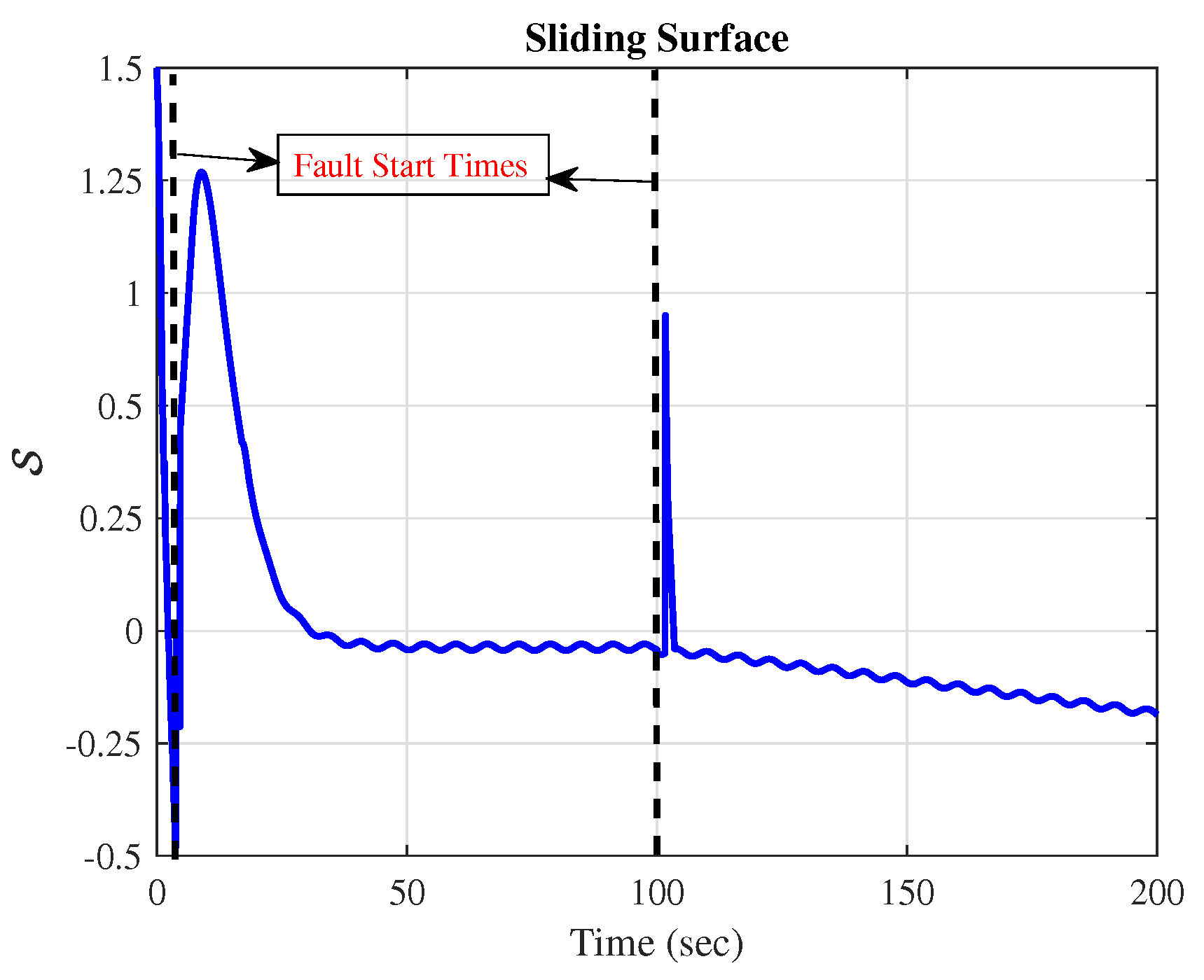 Energies 17 03963 g012