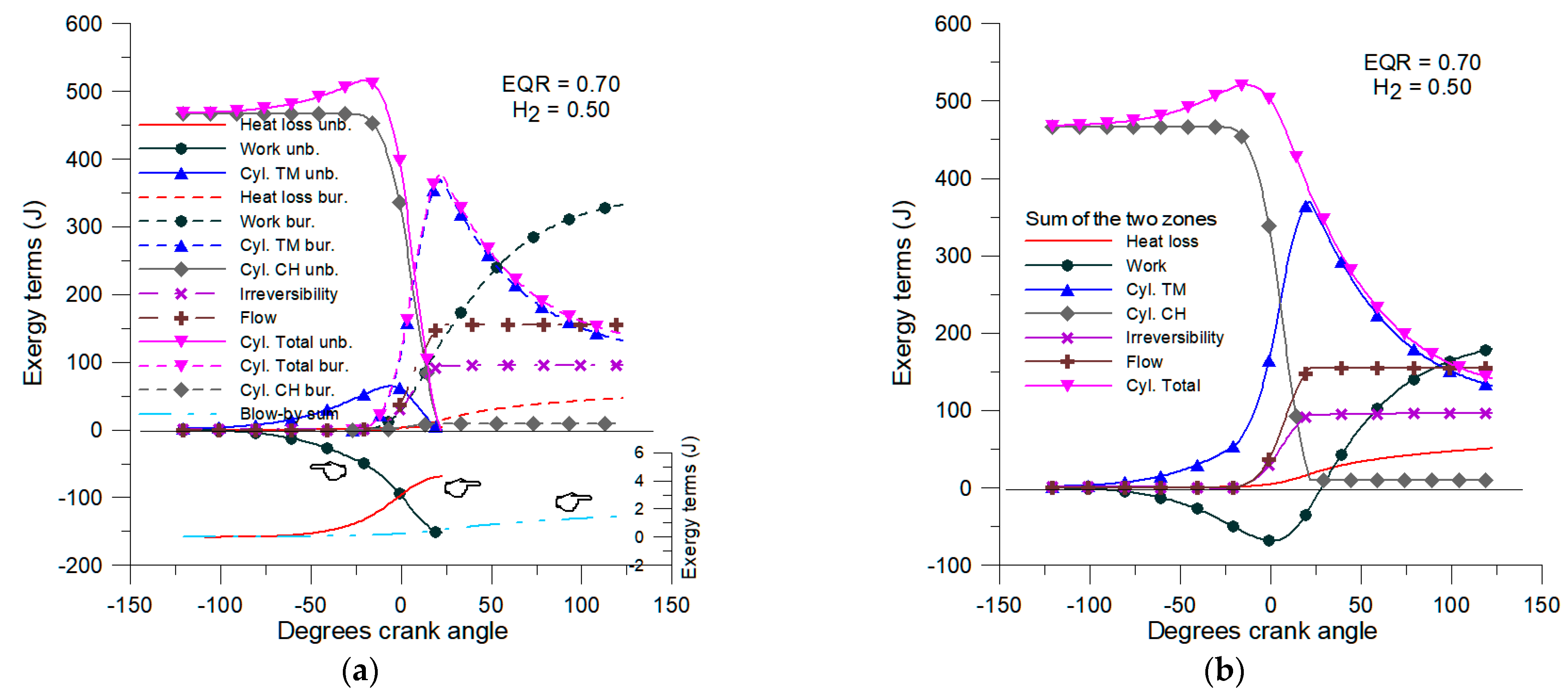 Energies 17 03964 g003