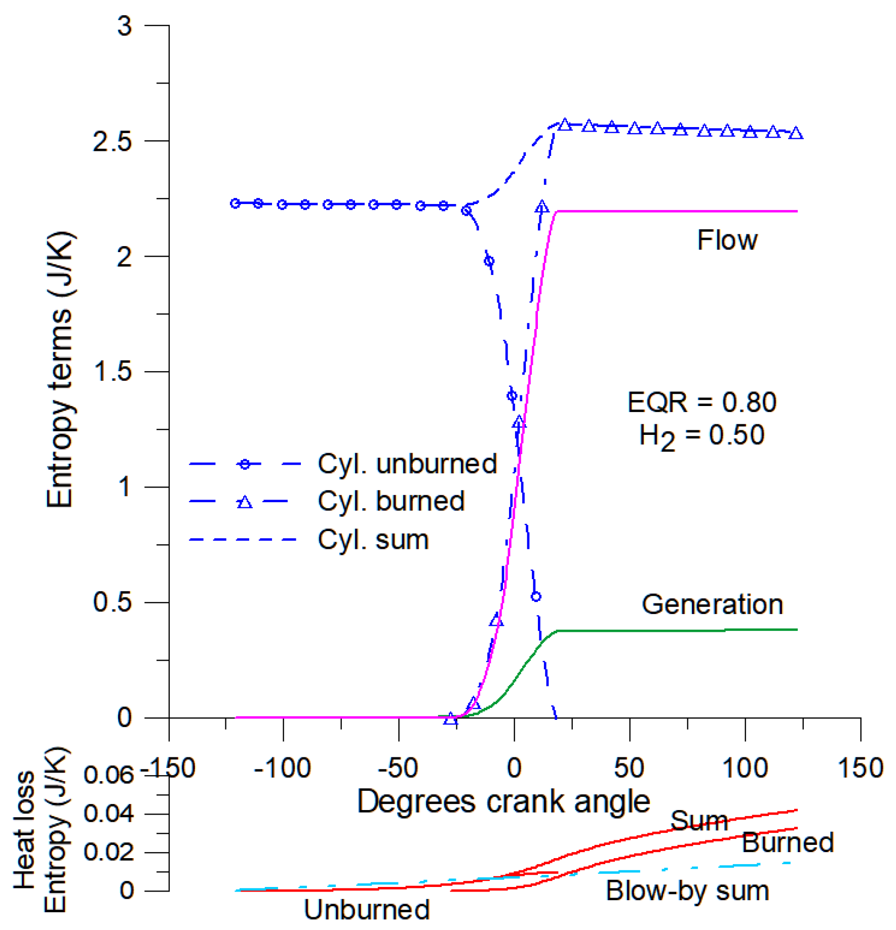 Energies 17 03964 g004