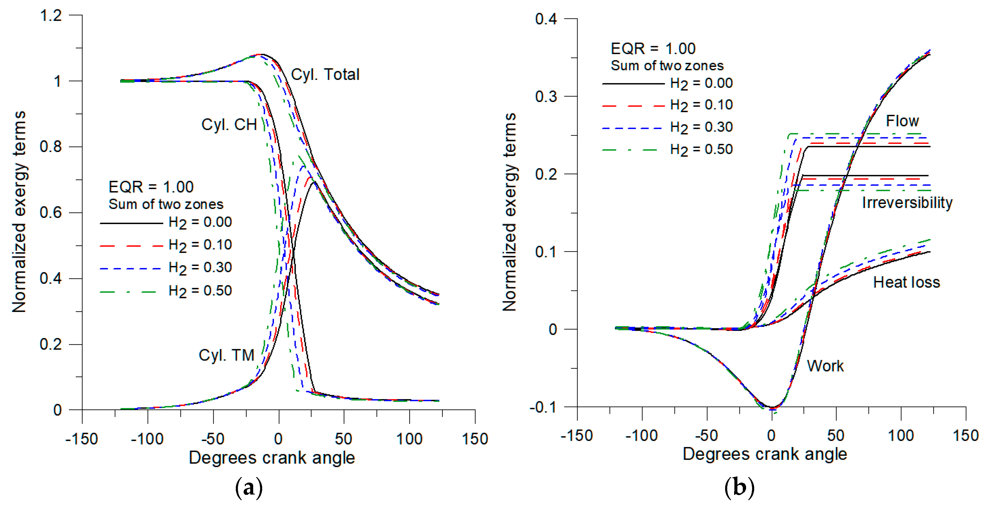 Energies 17 03964 g005
