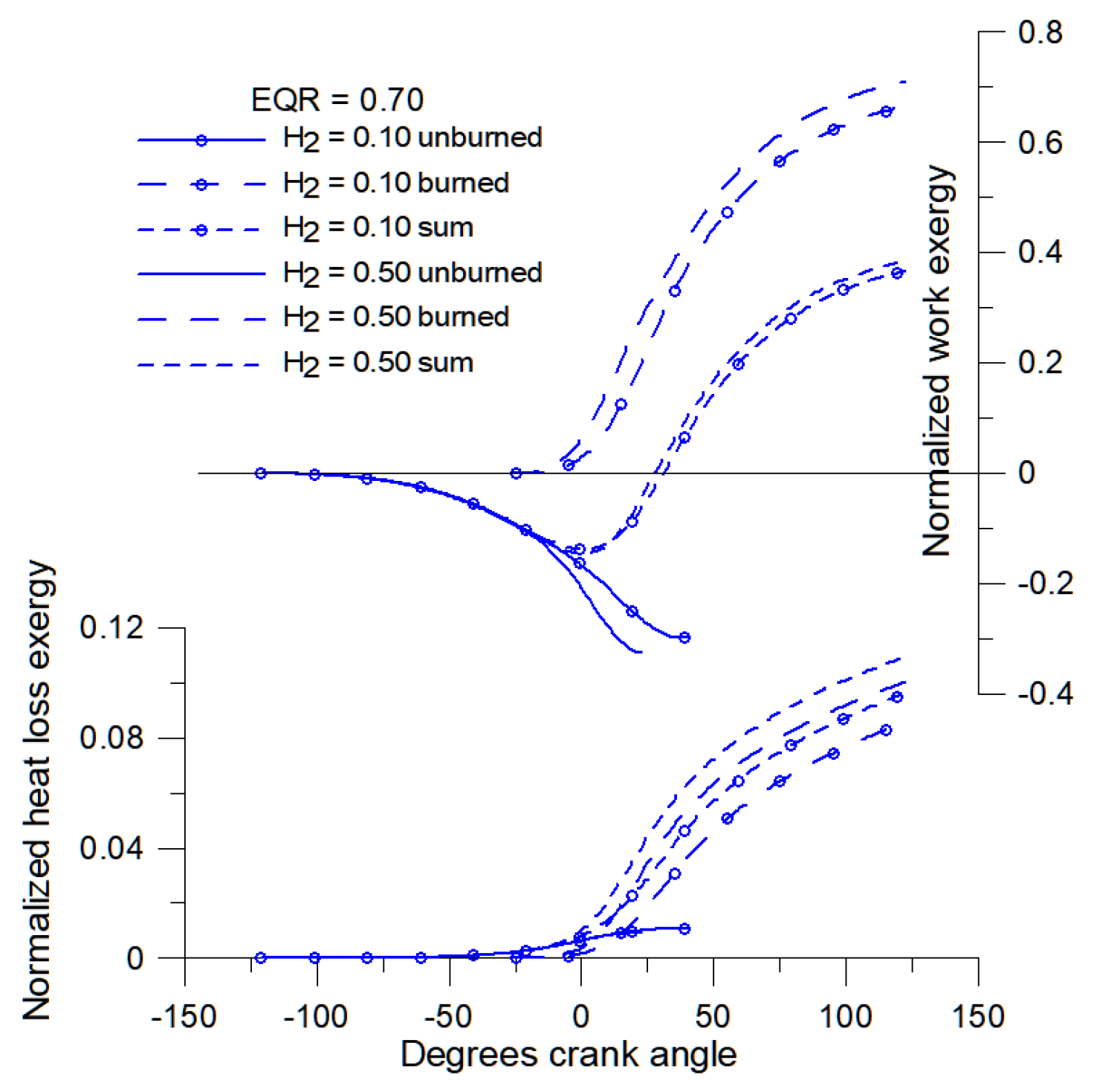 Energies 17 03964 g008