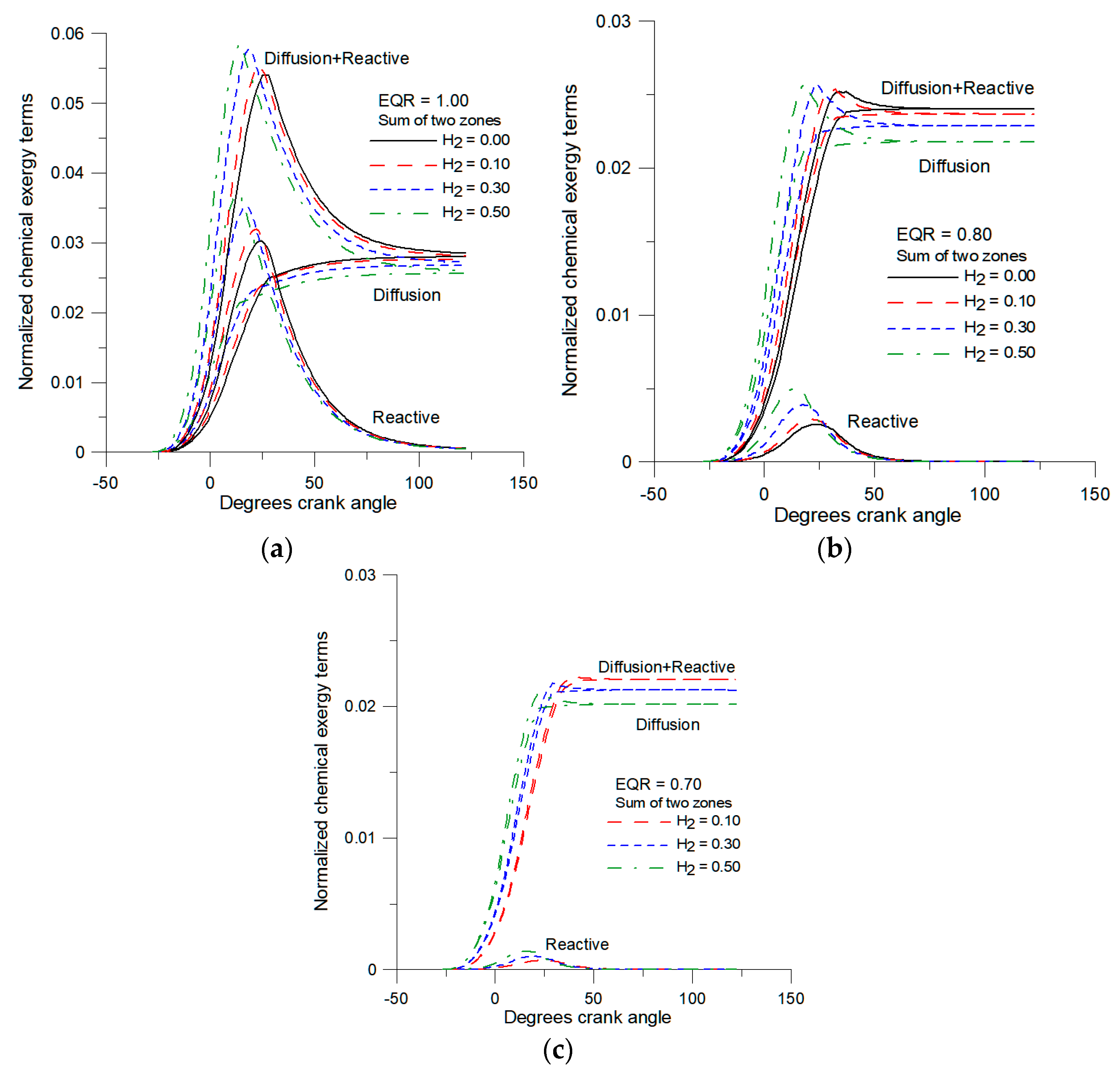 Energies 17 03964 g009