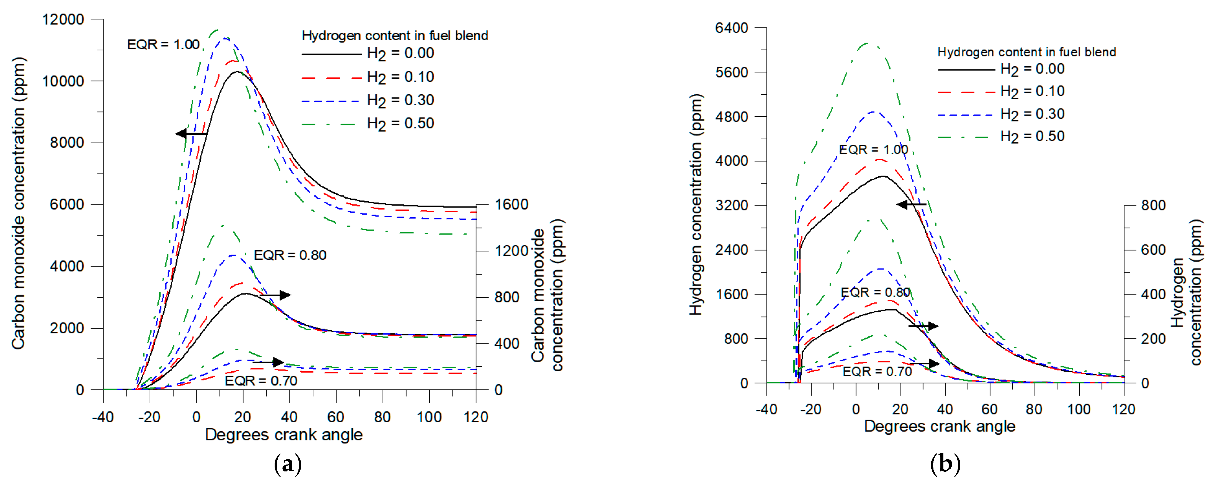 Energies 17 03964 g010