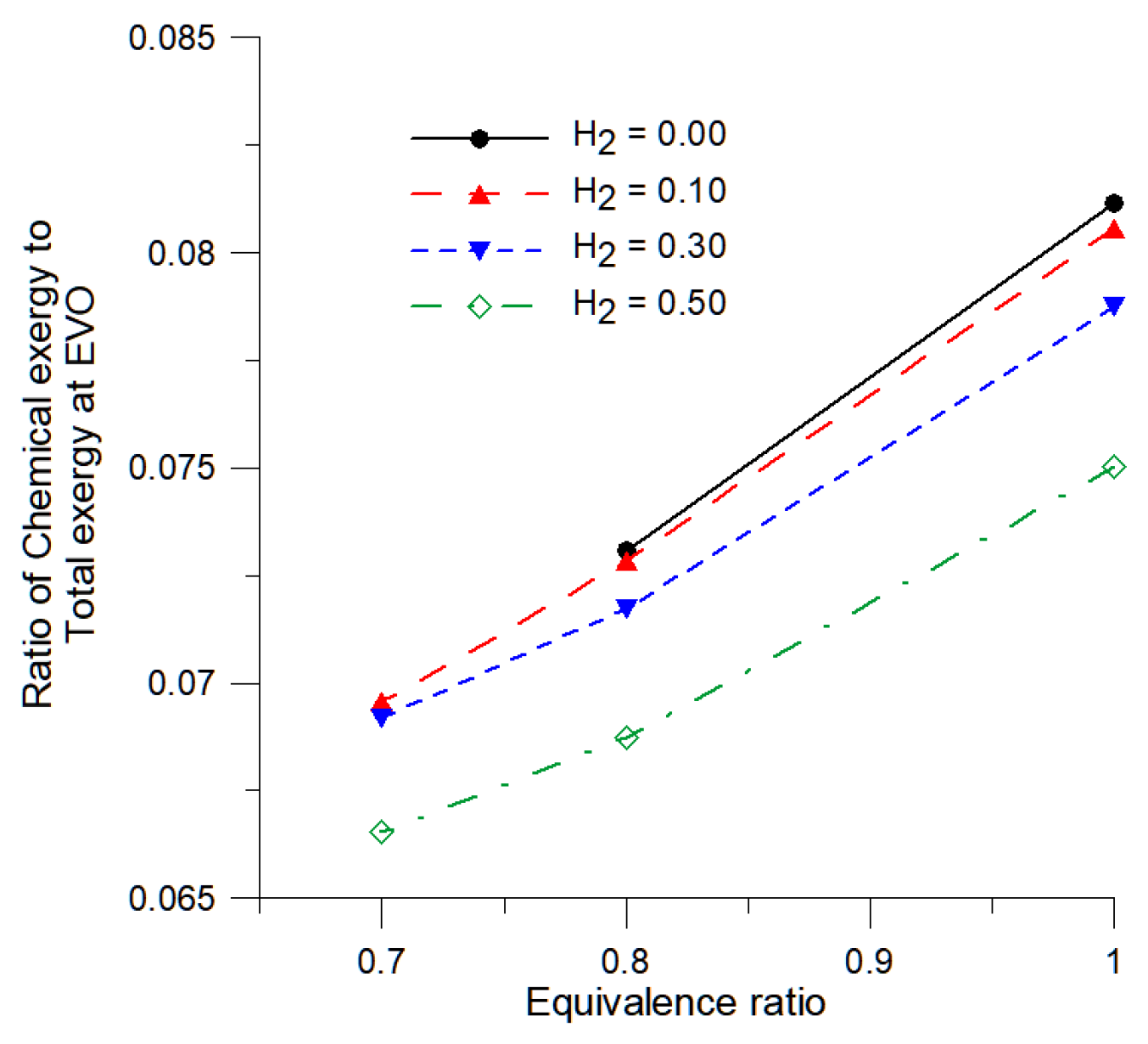 Energies 17 03964 g011