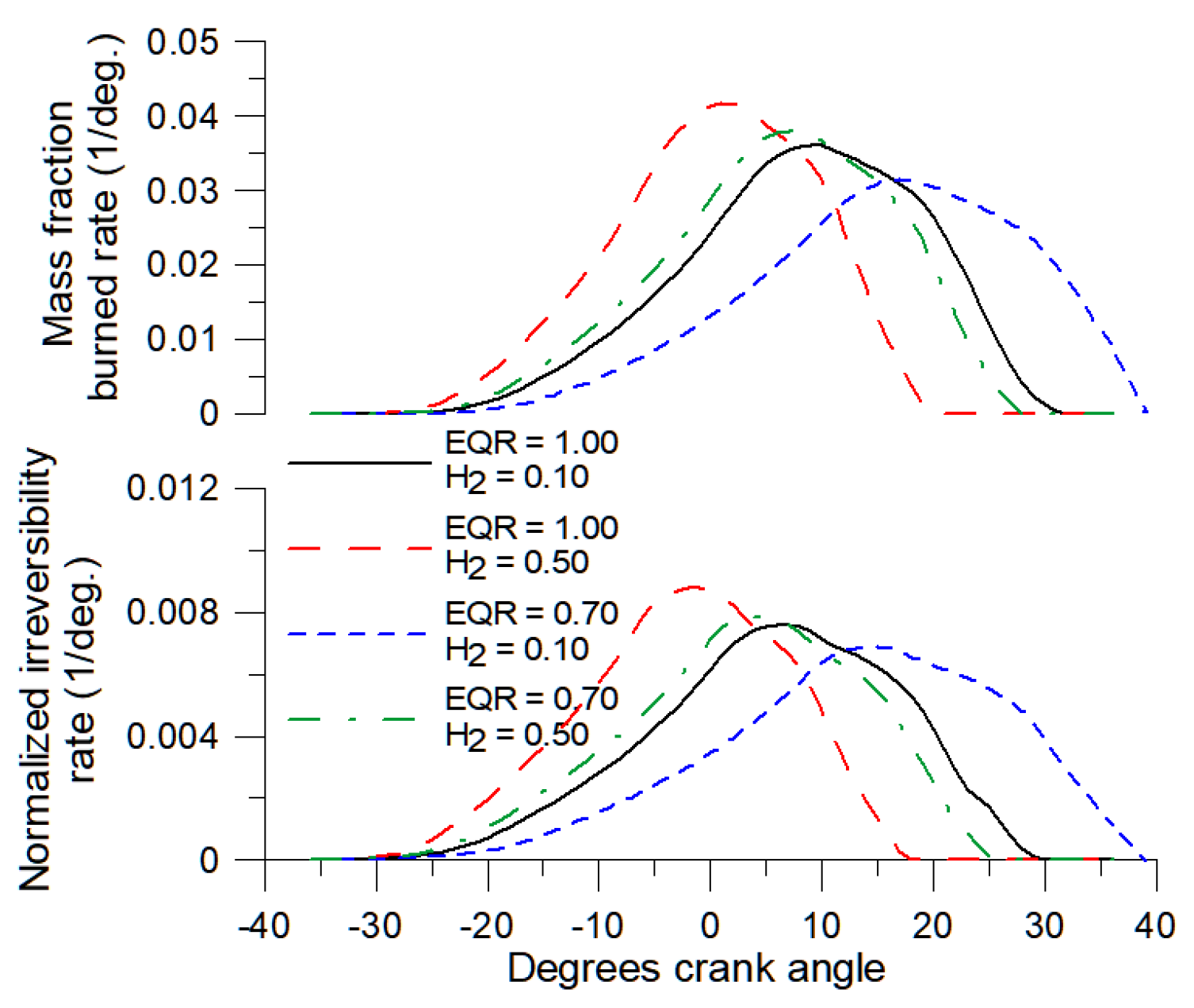 Energies 17 03964 g013