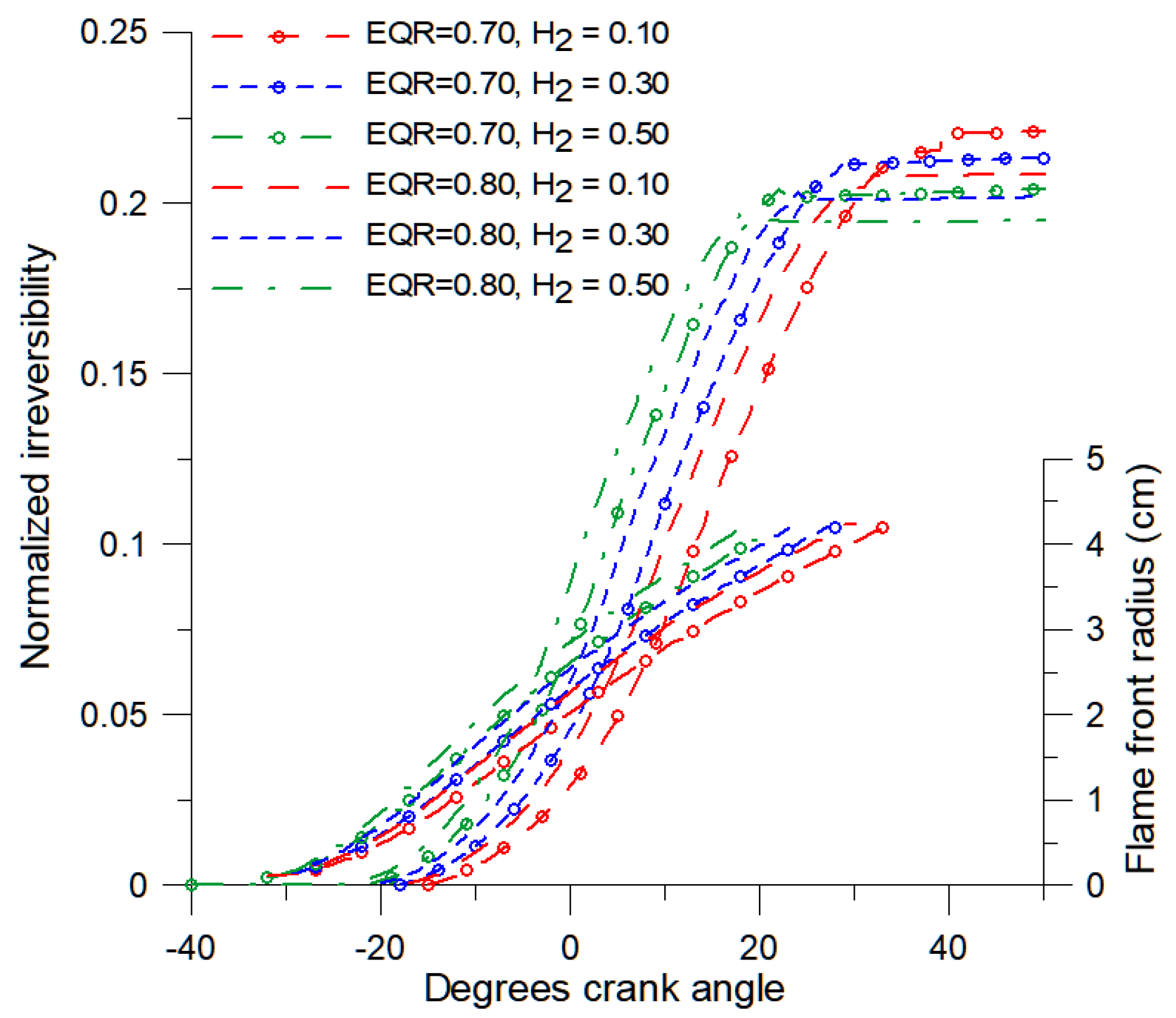 Energies 17 03964 g014