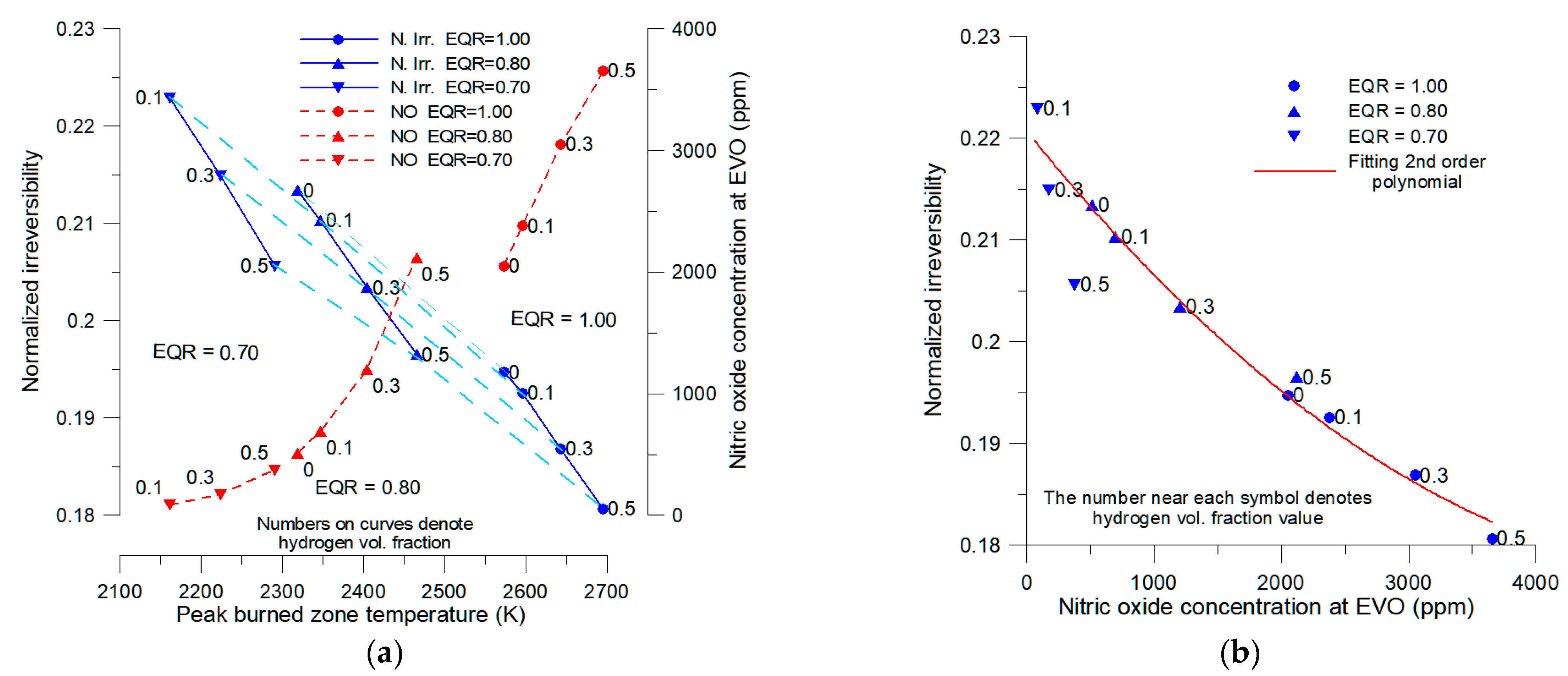 Energies 17 03964 g015