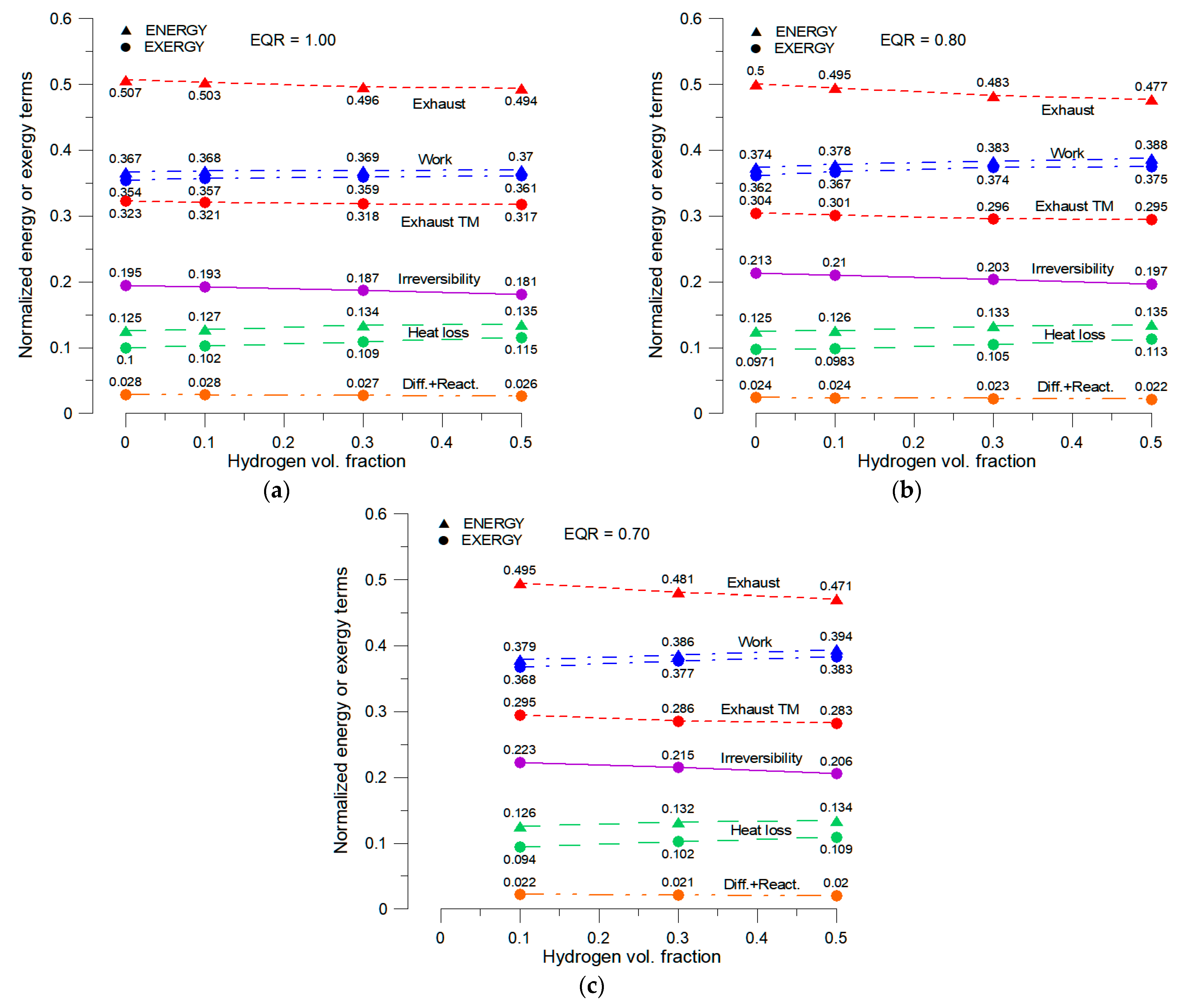 Energies 17 03964 g016