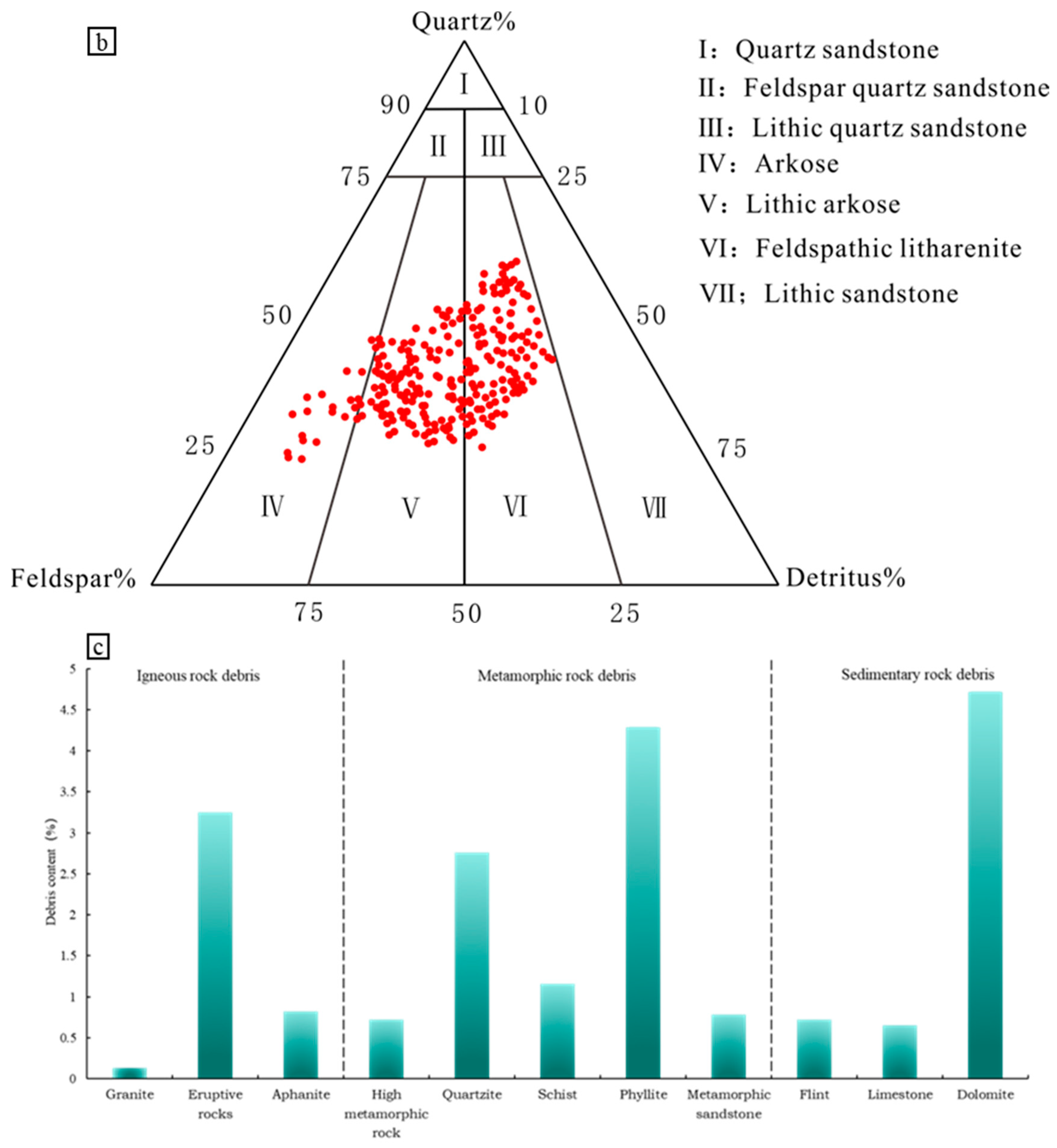 Energies 17 03966 g003b