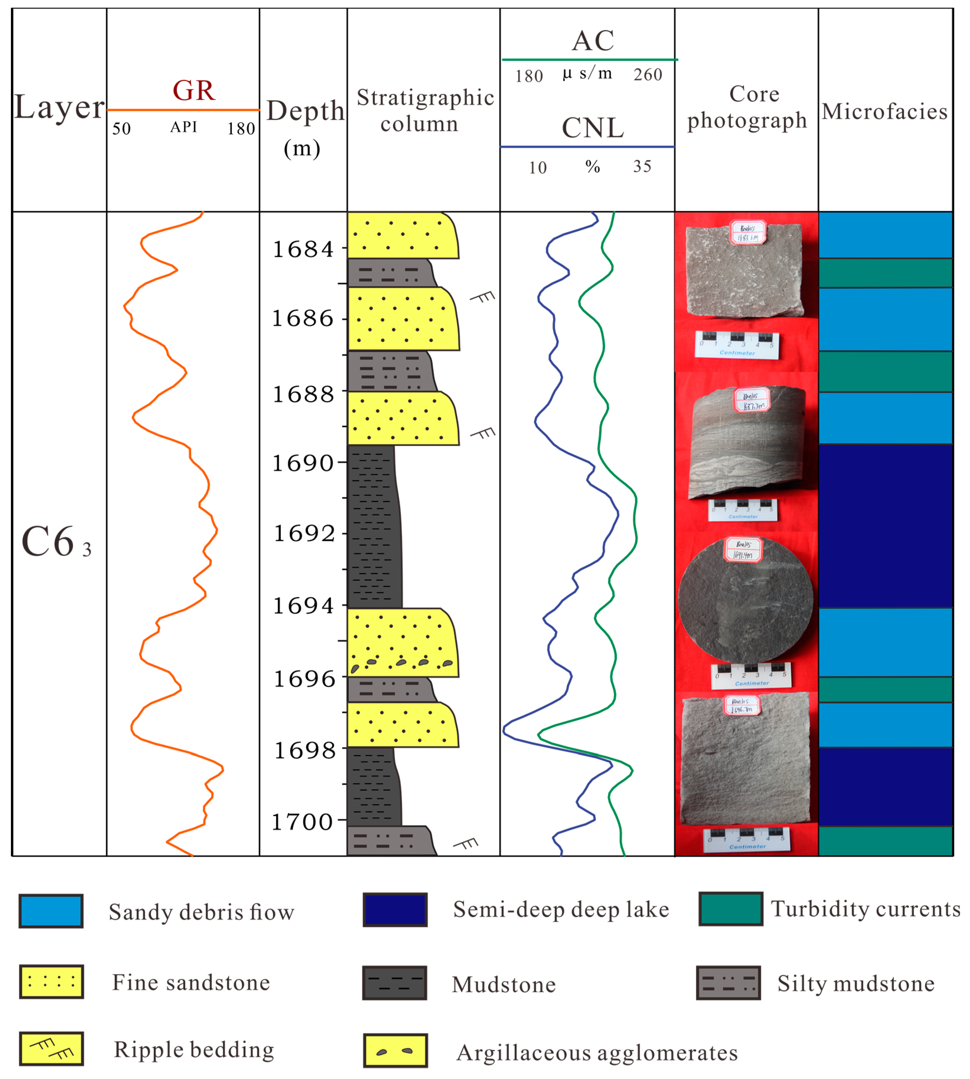 Energies 17 03966 g007