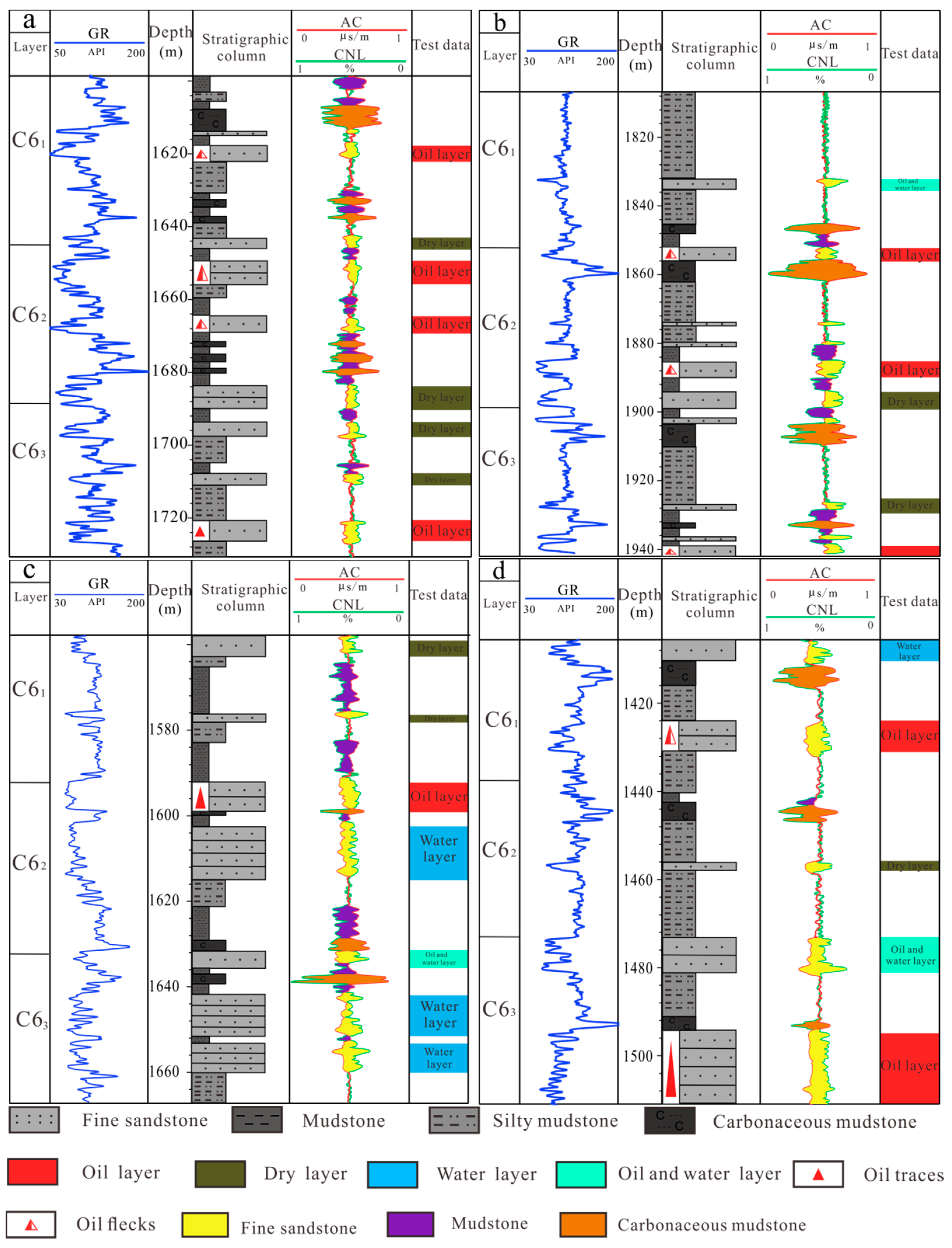 Energies 17 03966 g008