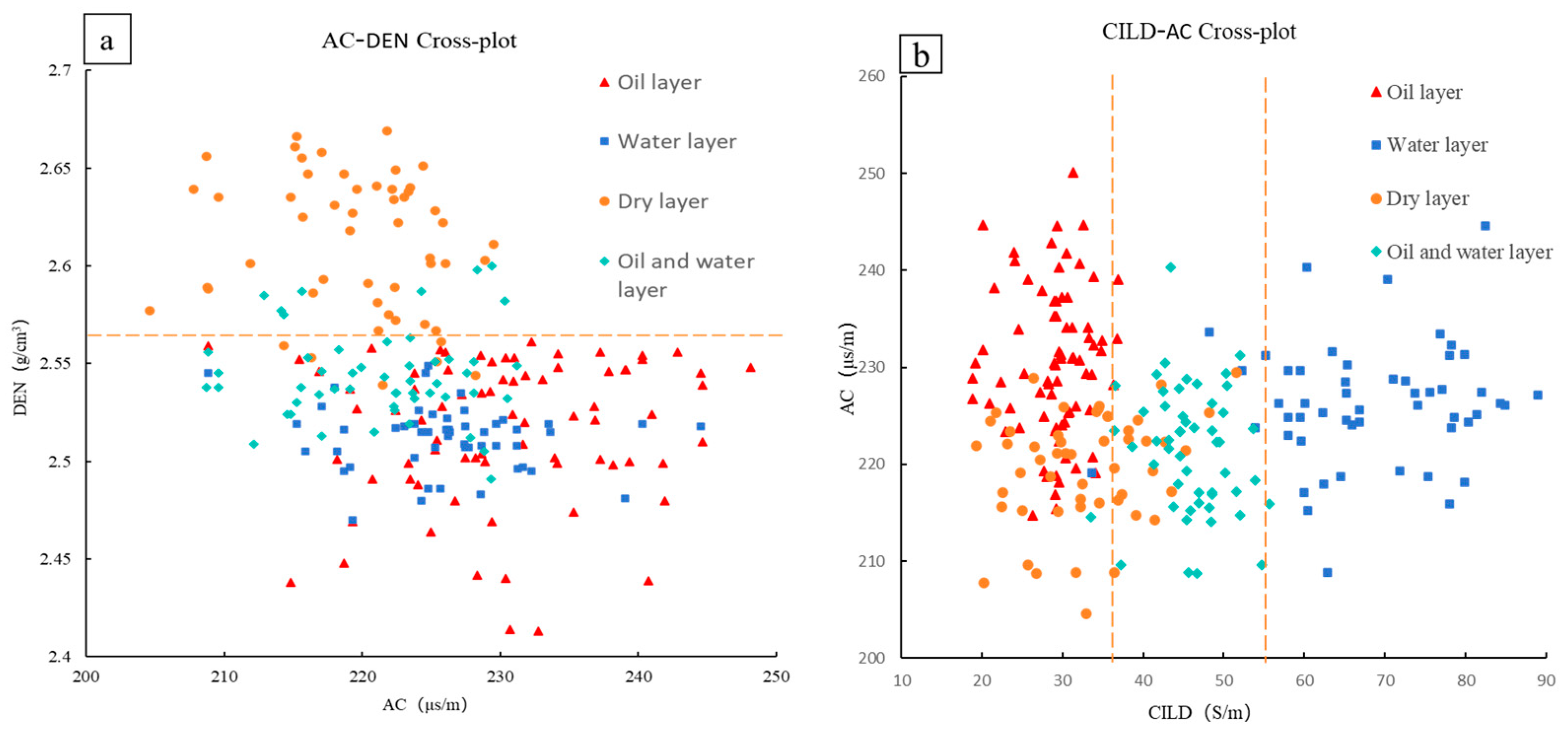 Energies 17 03966 g010