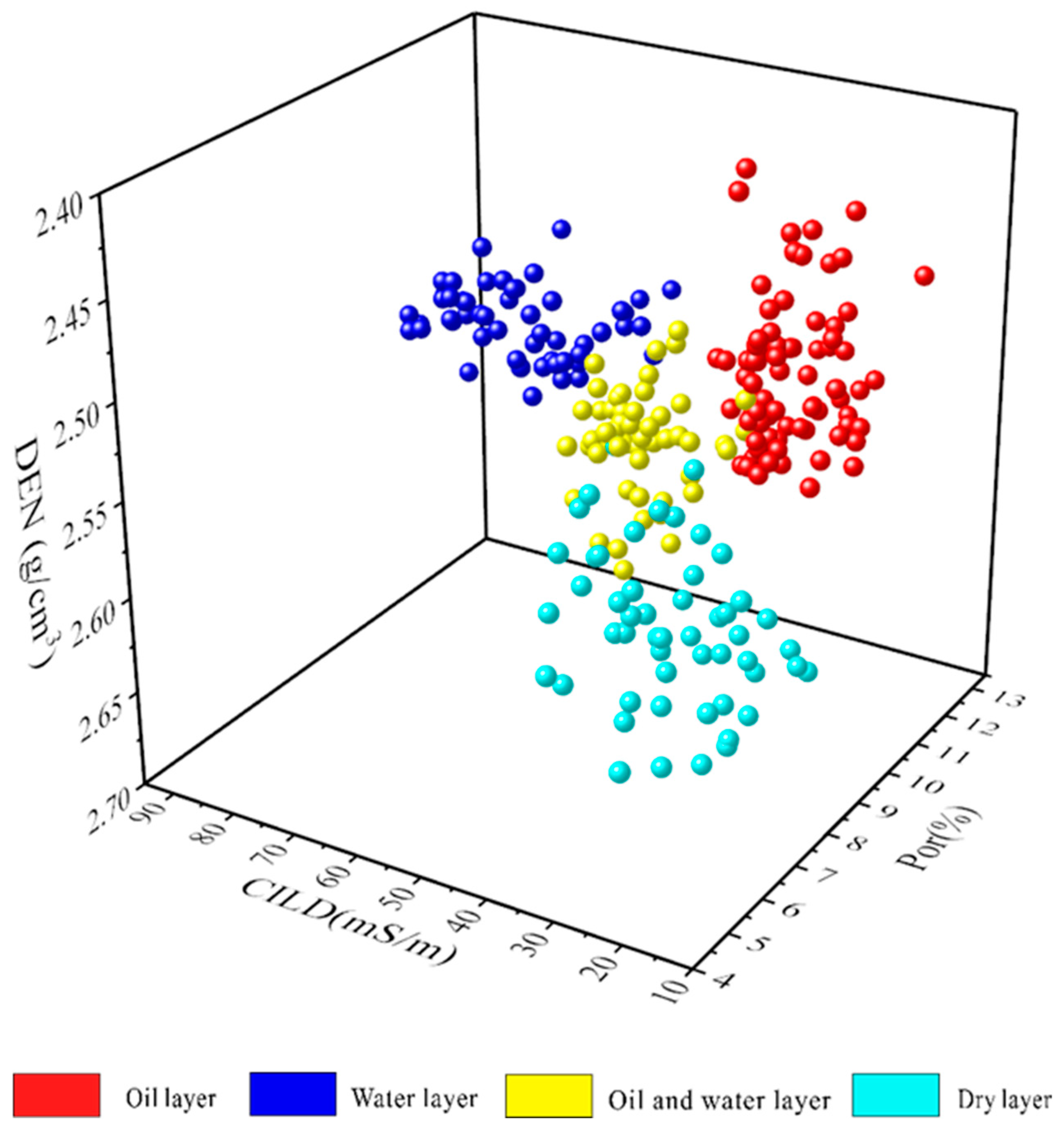 Energies 17 03966 g011