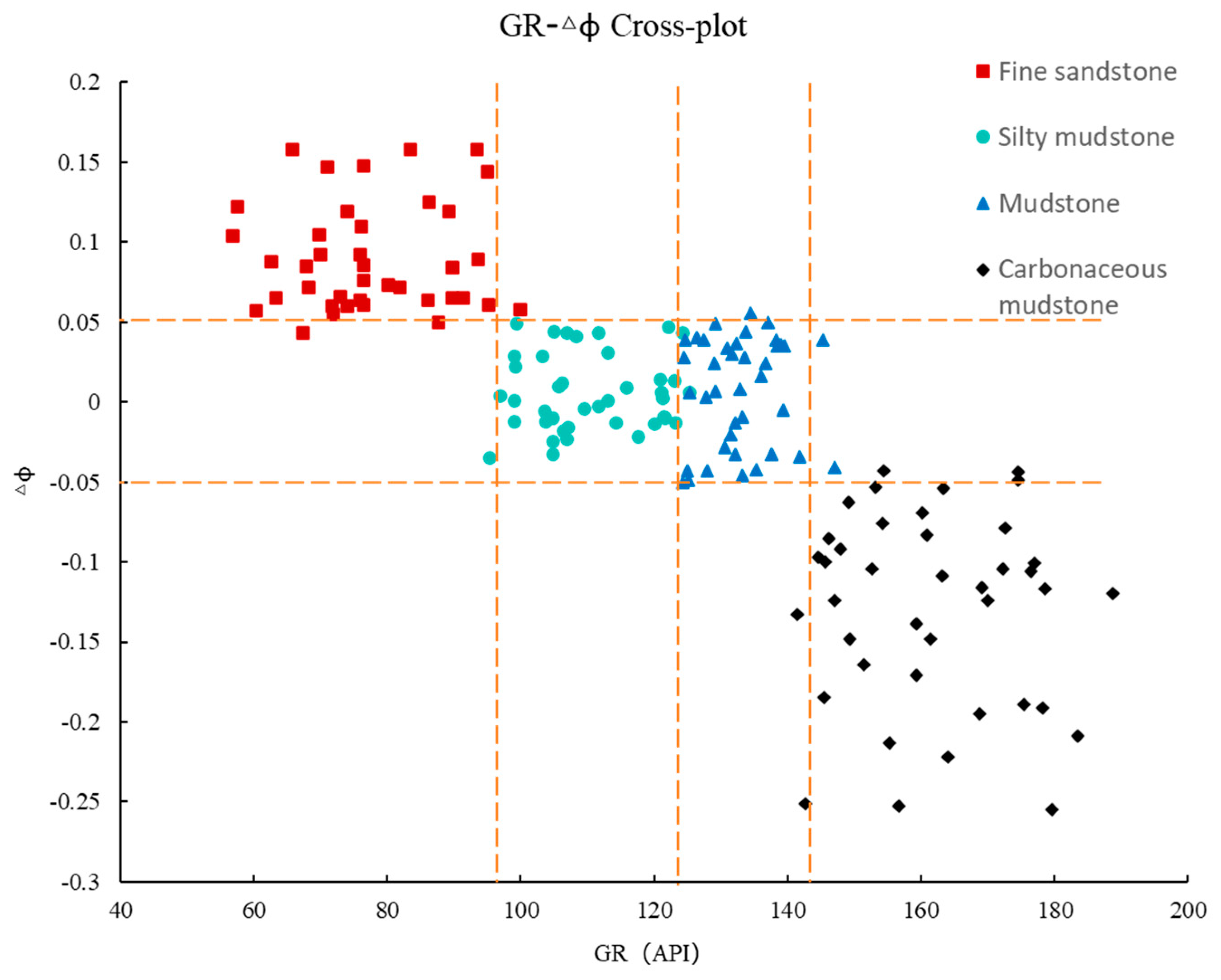 Energies 17 03966 g013