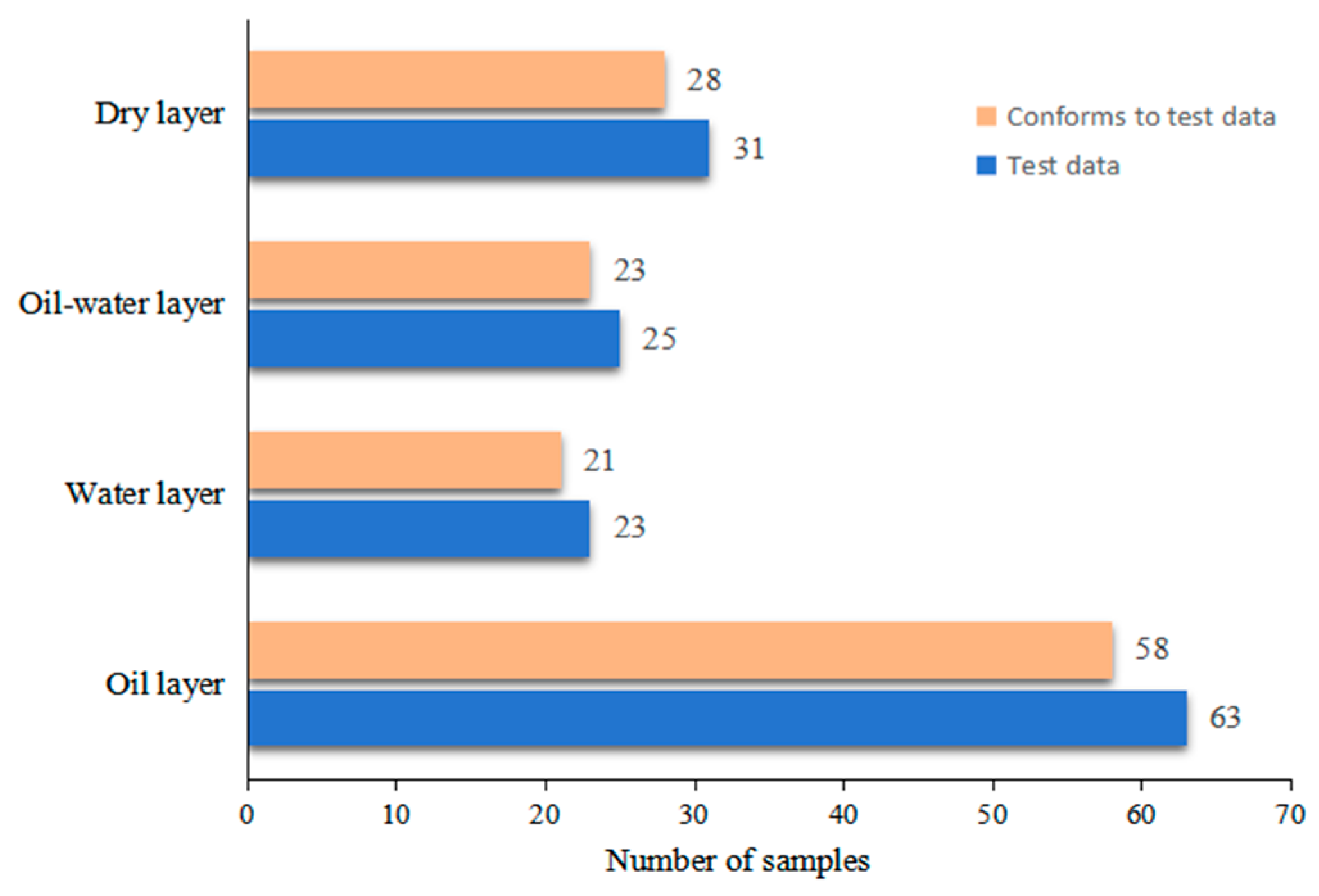 Energies 17 03966 g014