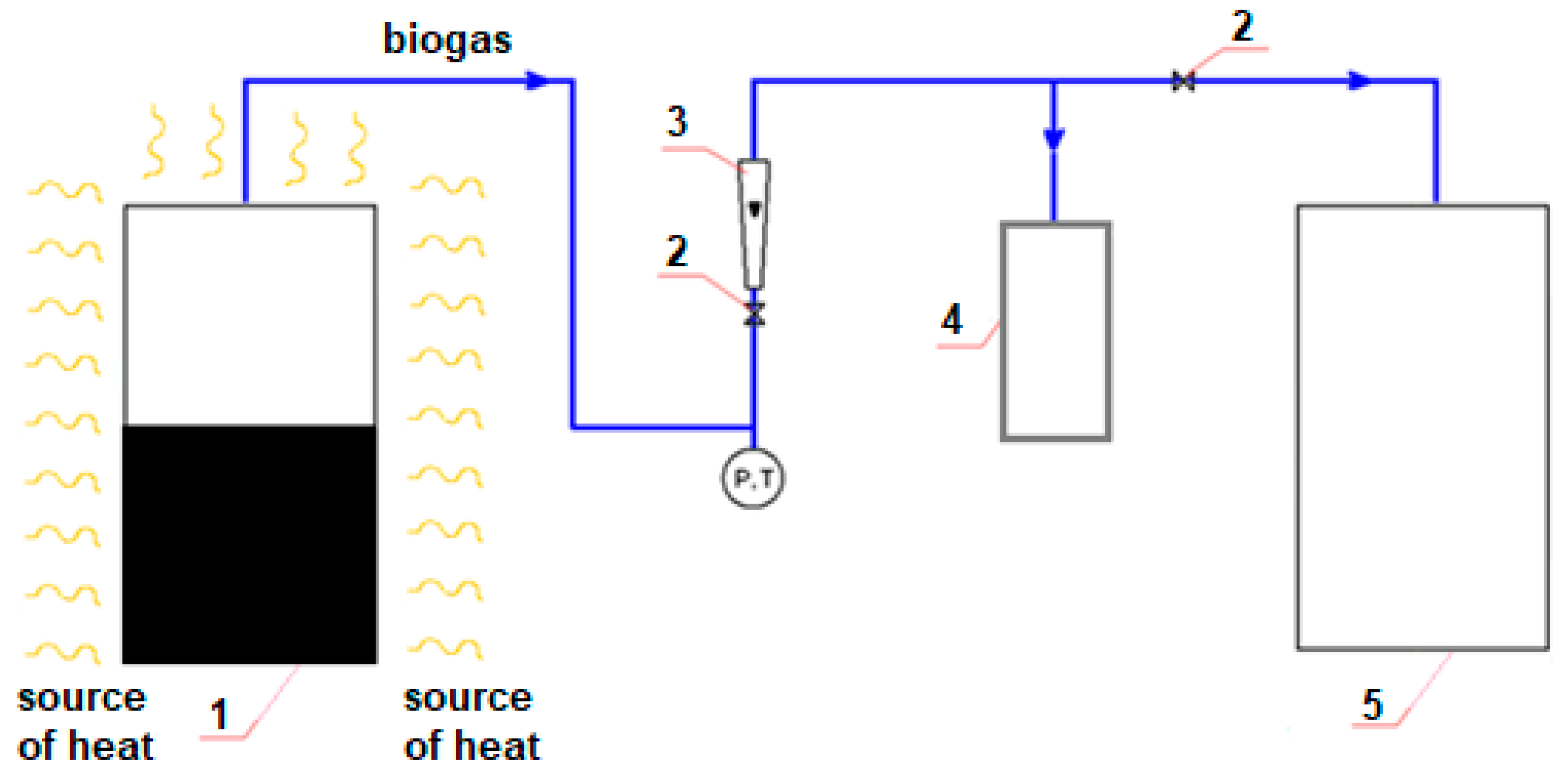 Energies 17 03967 g002