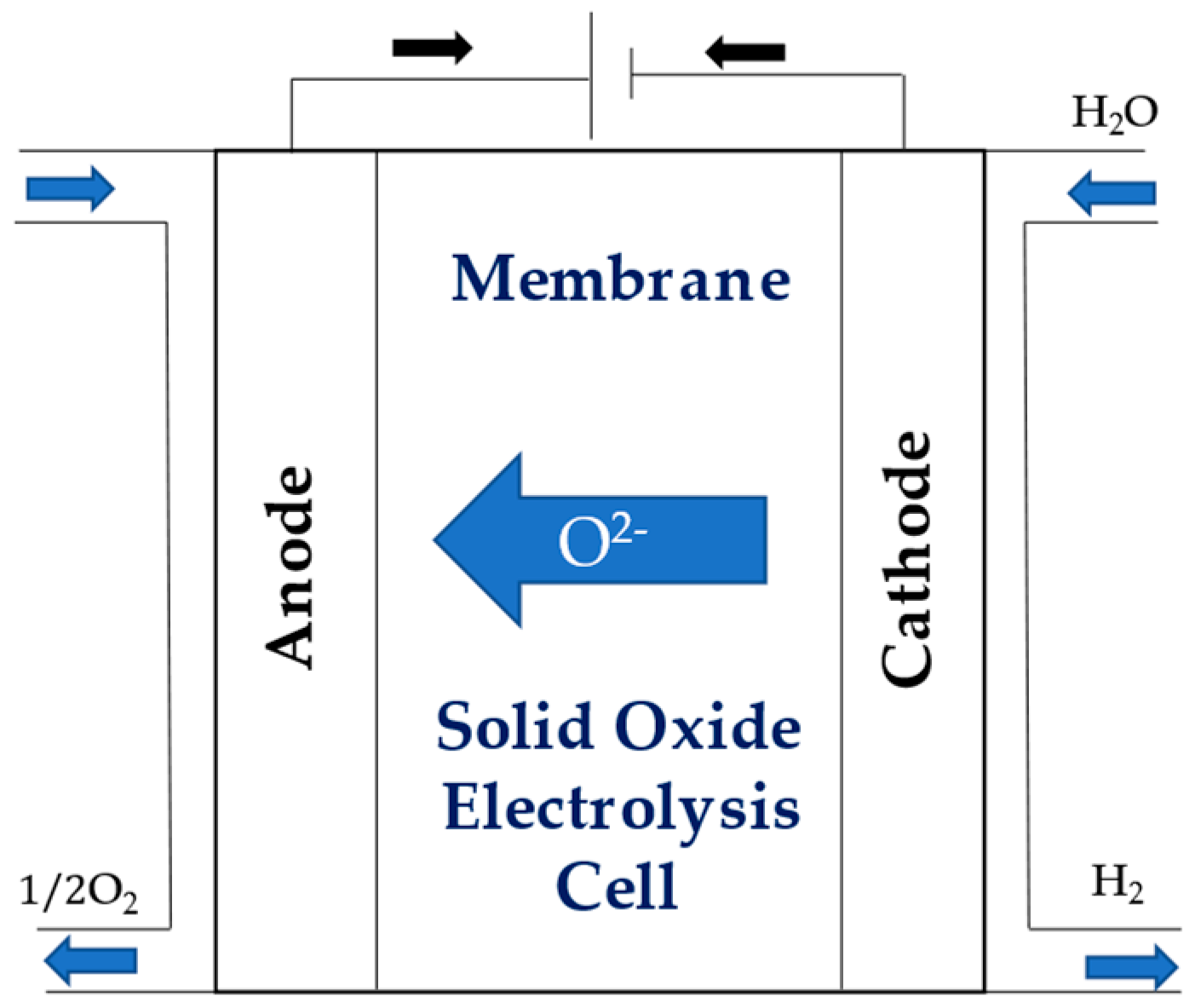 Energies 17 03968 g004