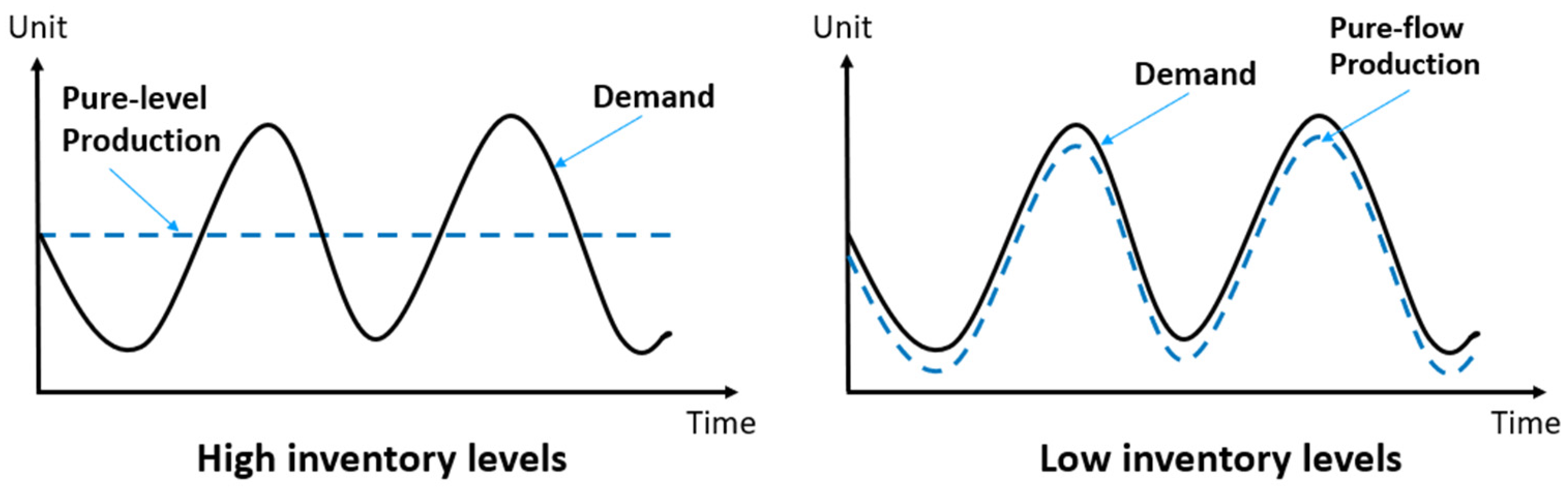 Energies 17 03969 g001