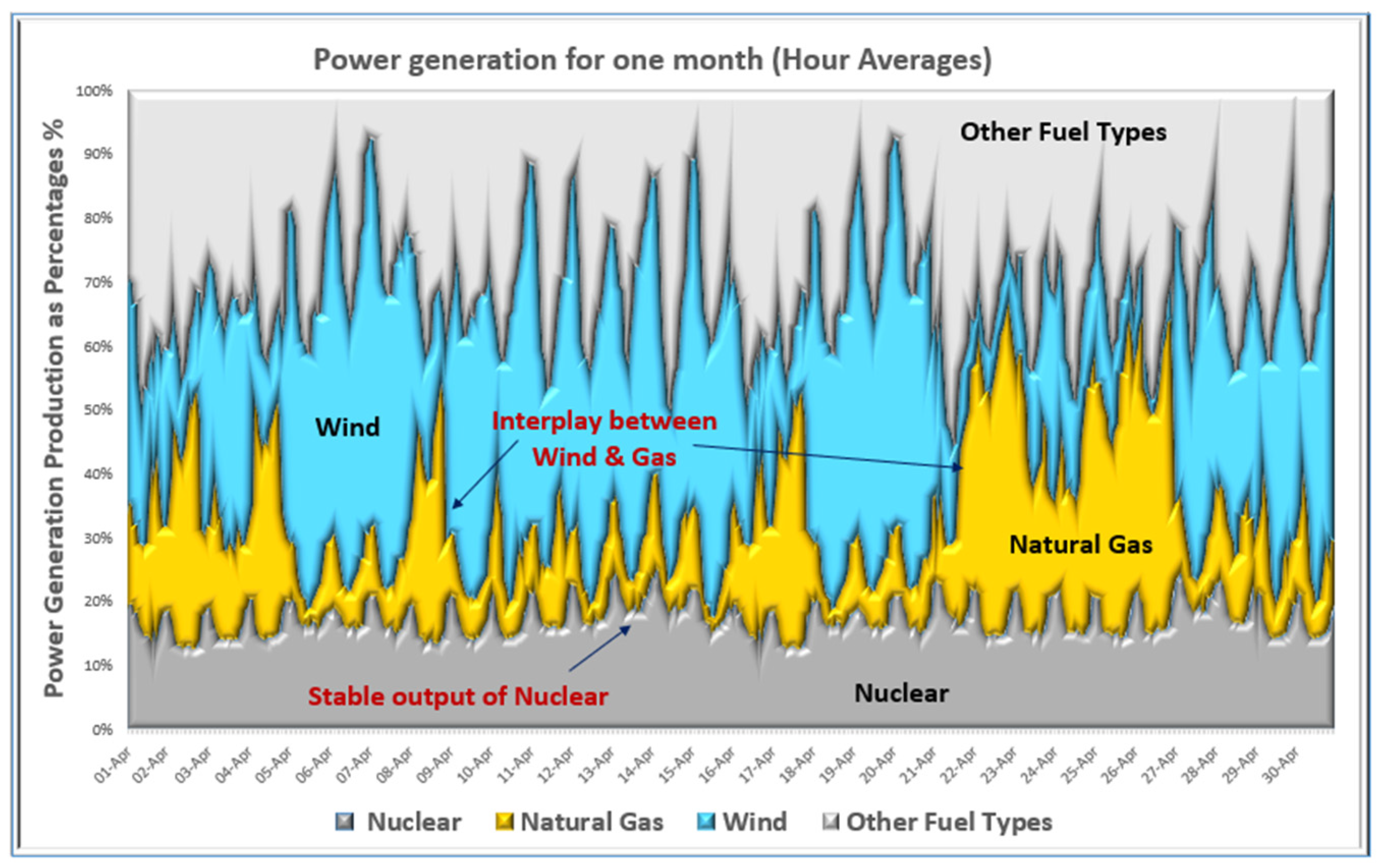 Energies 17 03969 g002