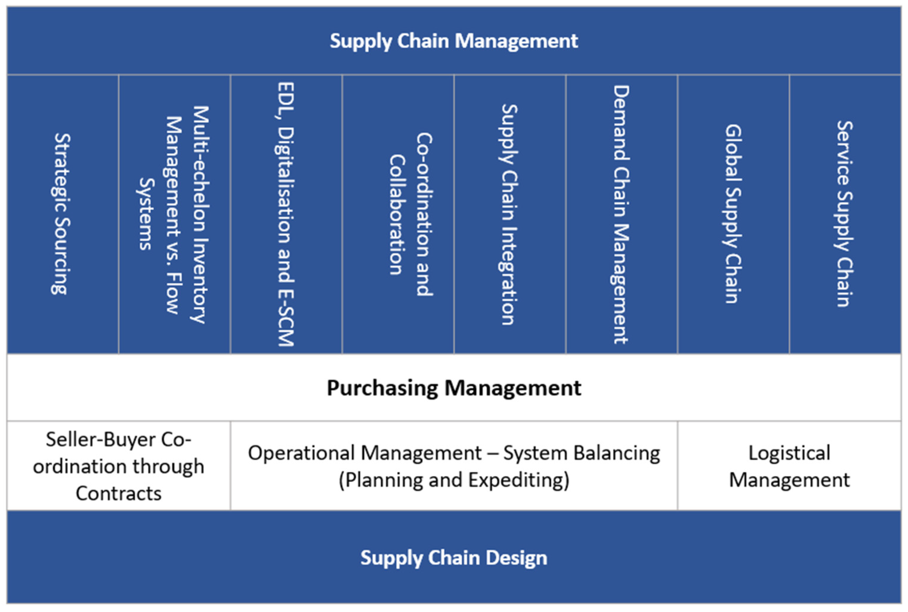 Energies 17 03969 g005