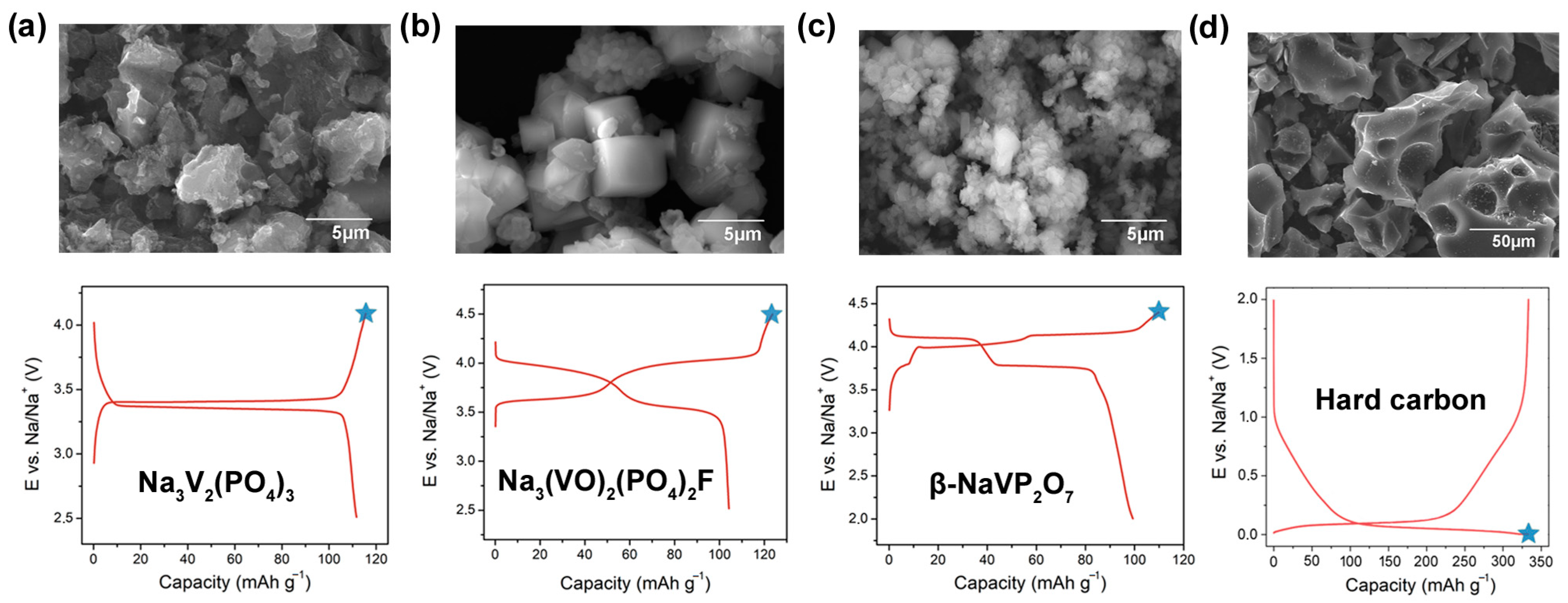 Energies 17 03970 g002