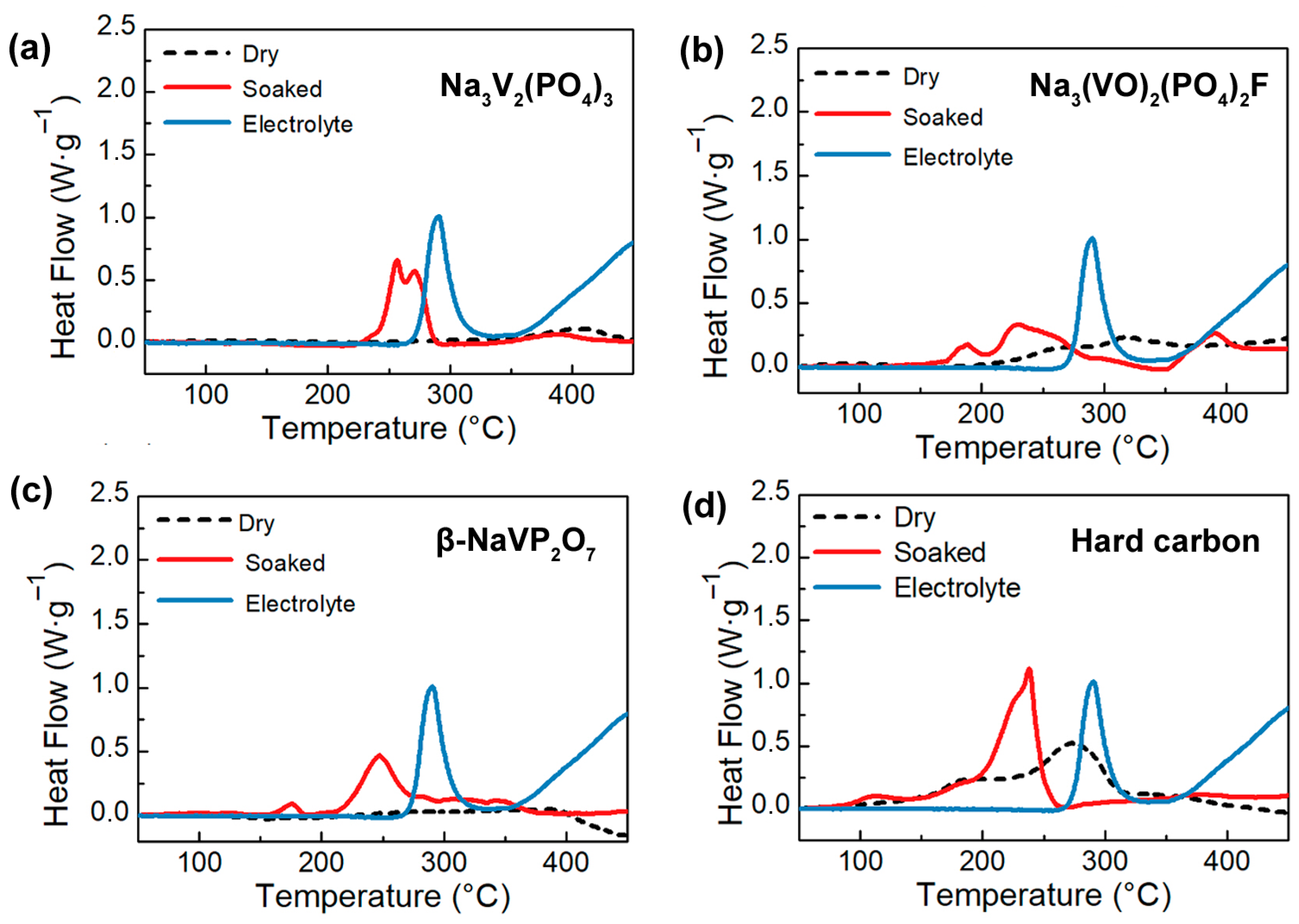 Energies 17 03970 g003
