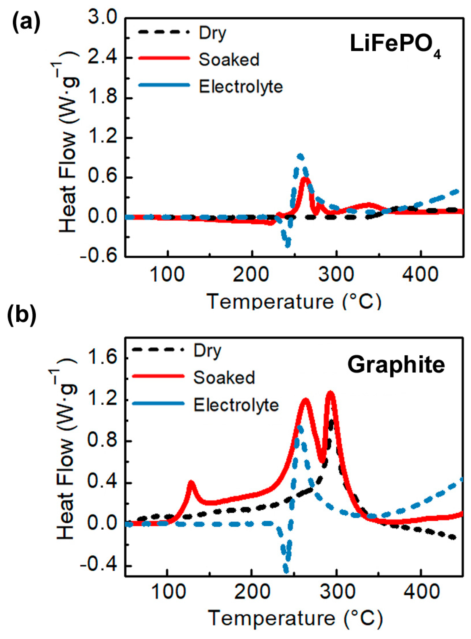 Energies 17 03970 g006