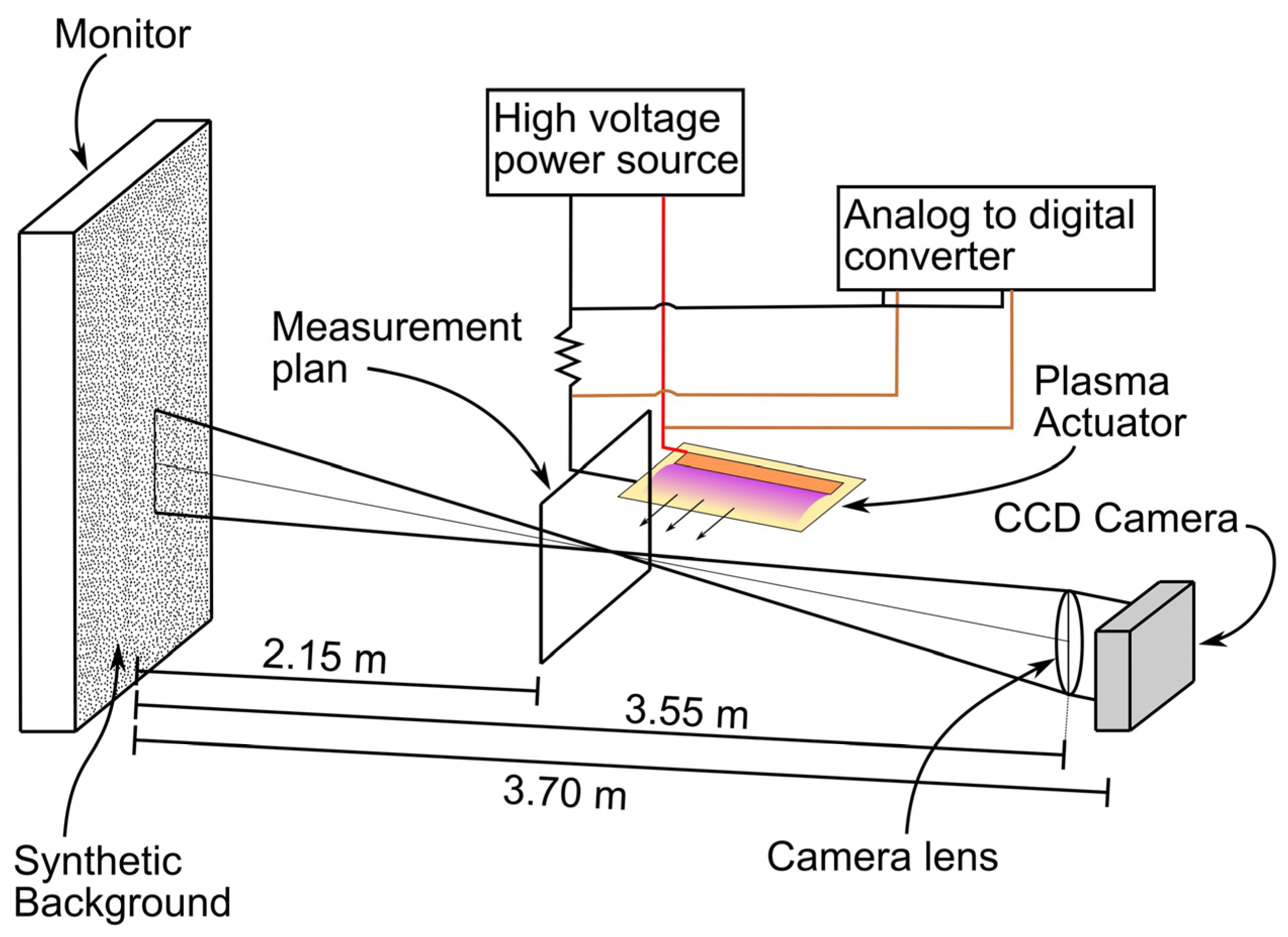 Energies 17 03974 g001