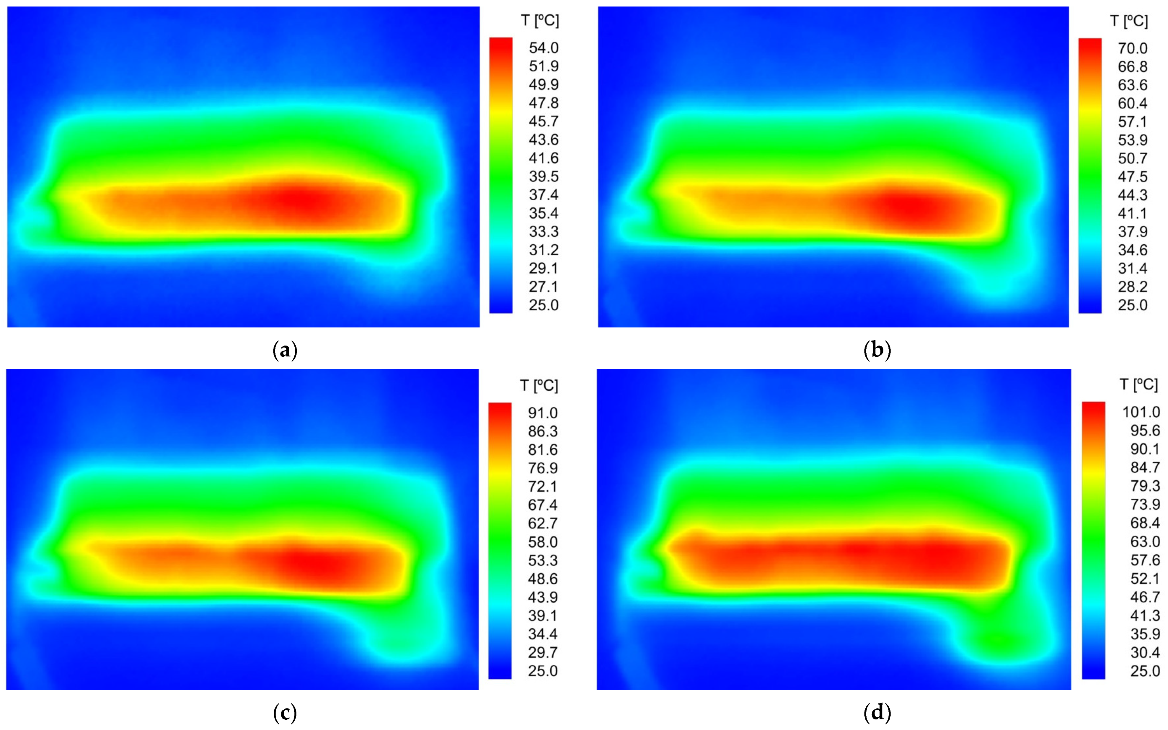 Energies 17 03974 g005