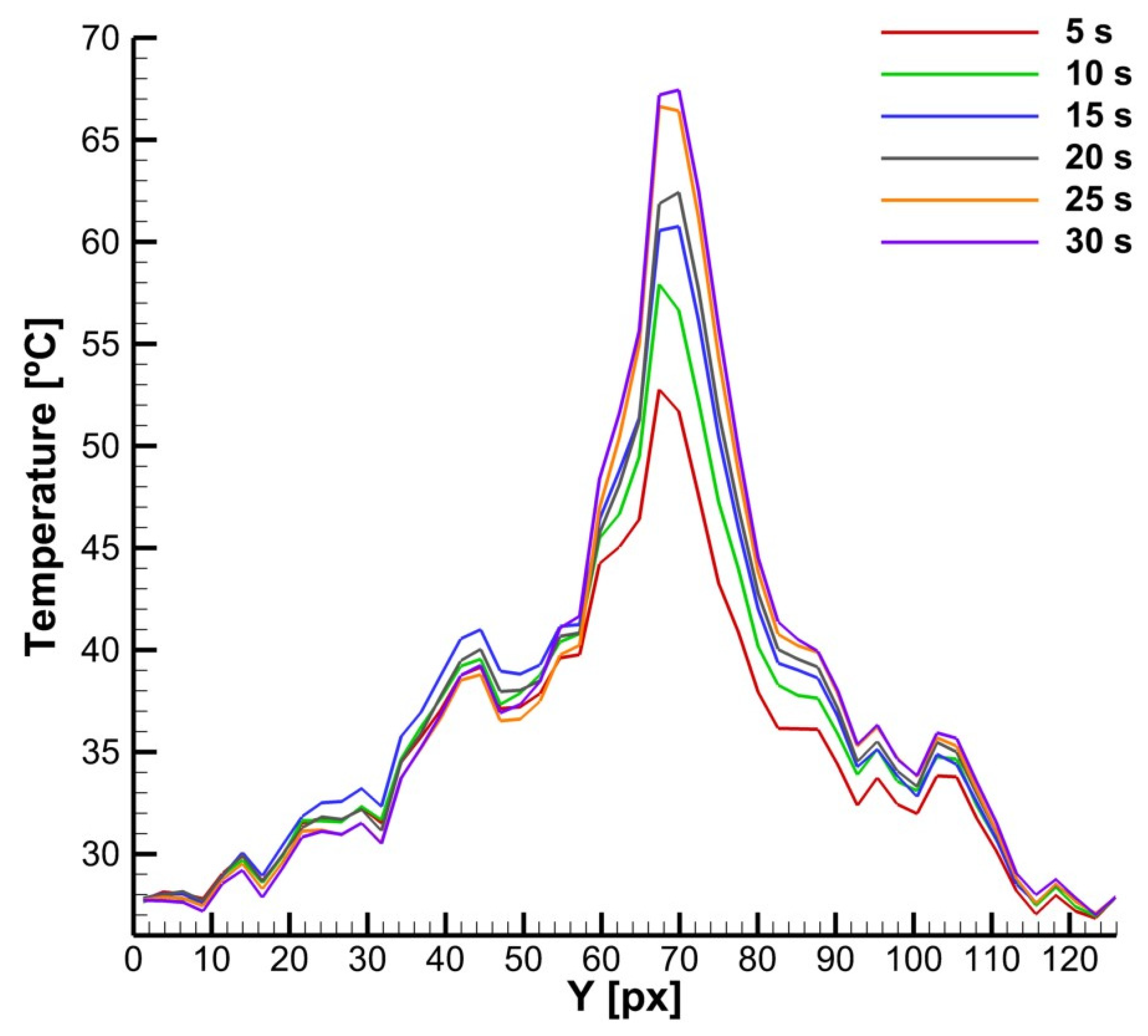 Energies 17 03974 g008