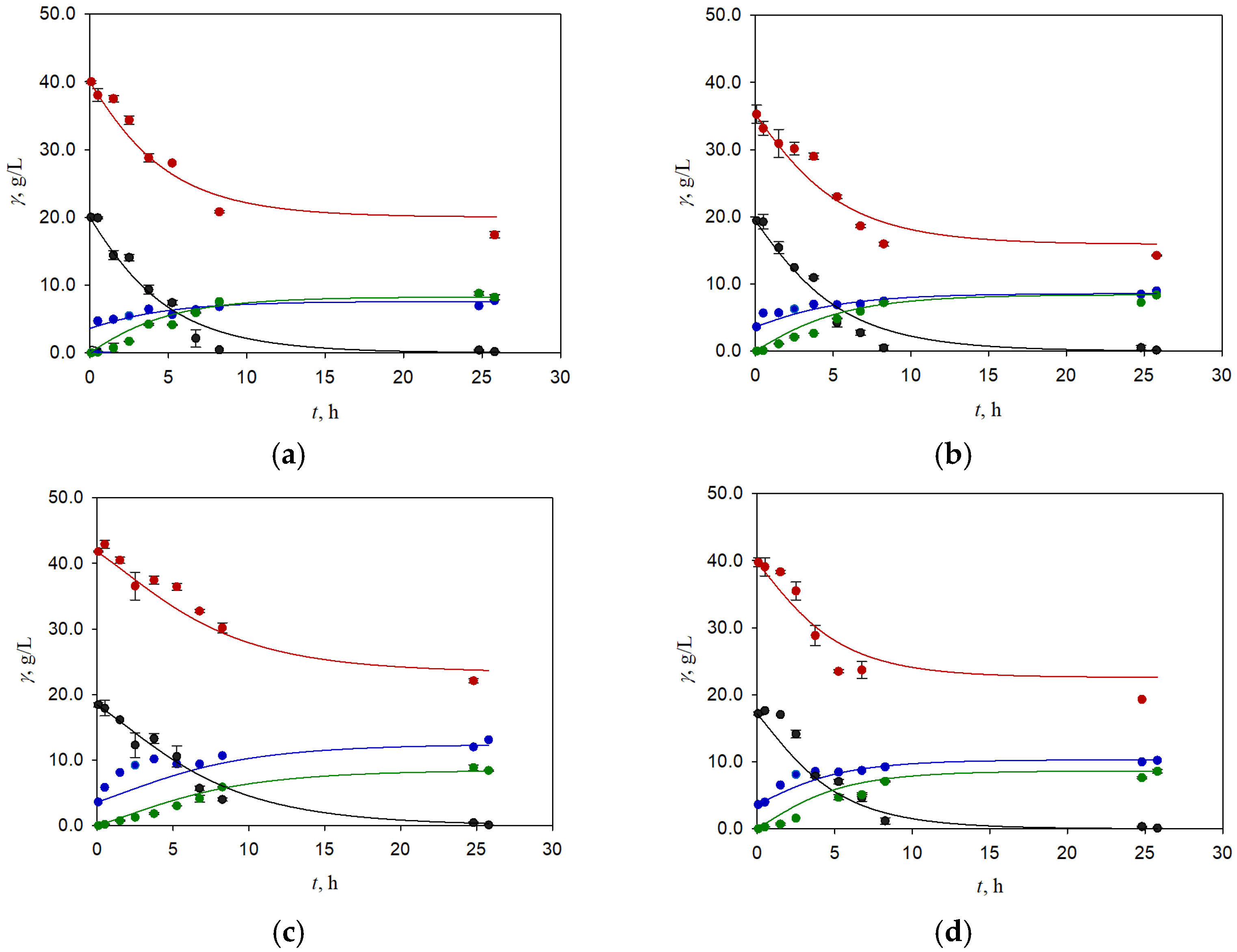 Energies 17 03975 g002