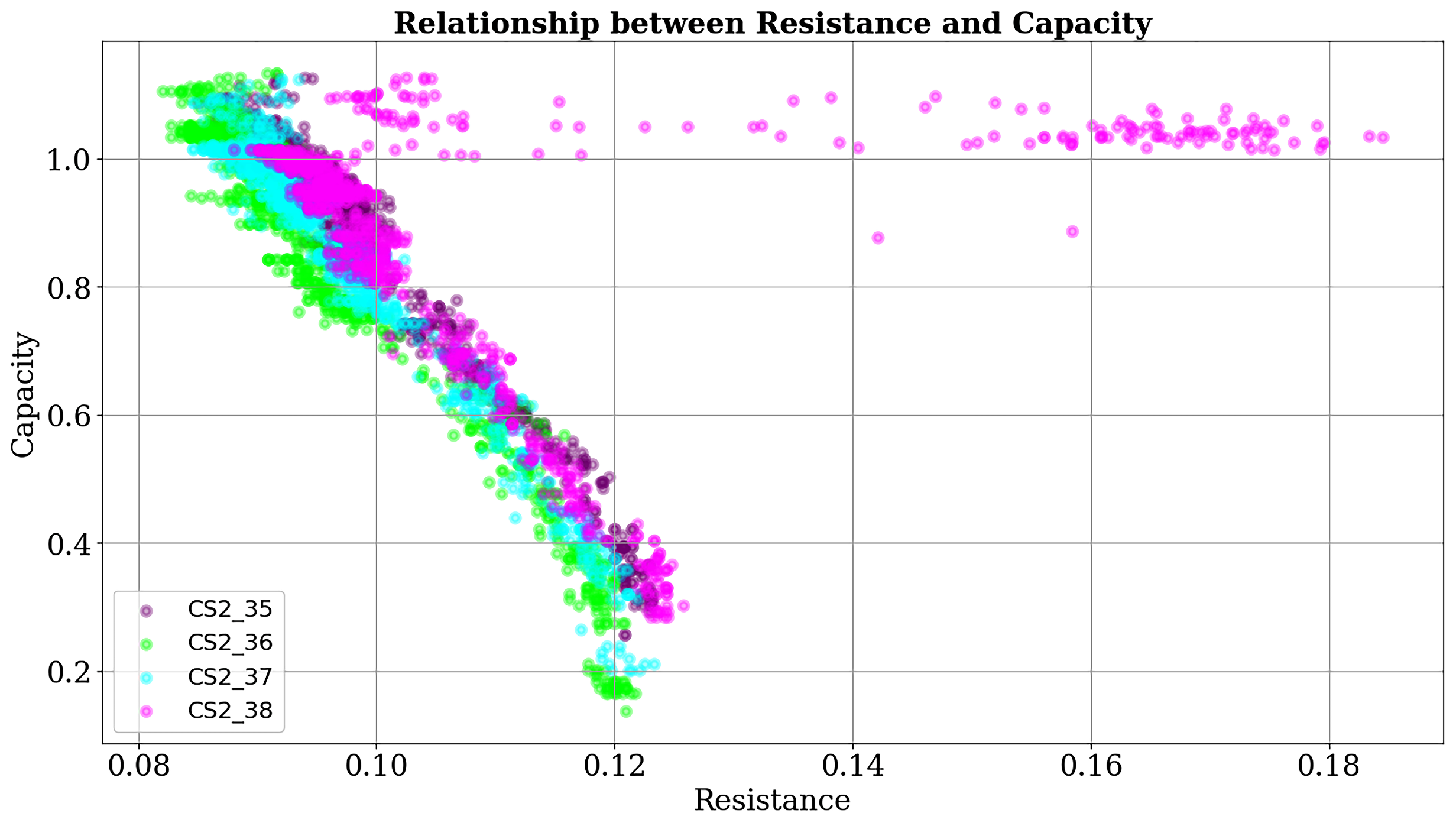 Energies 17 03976 g003