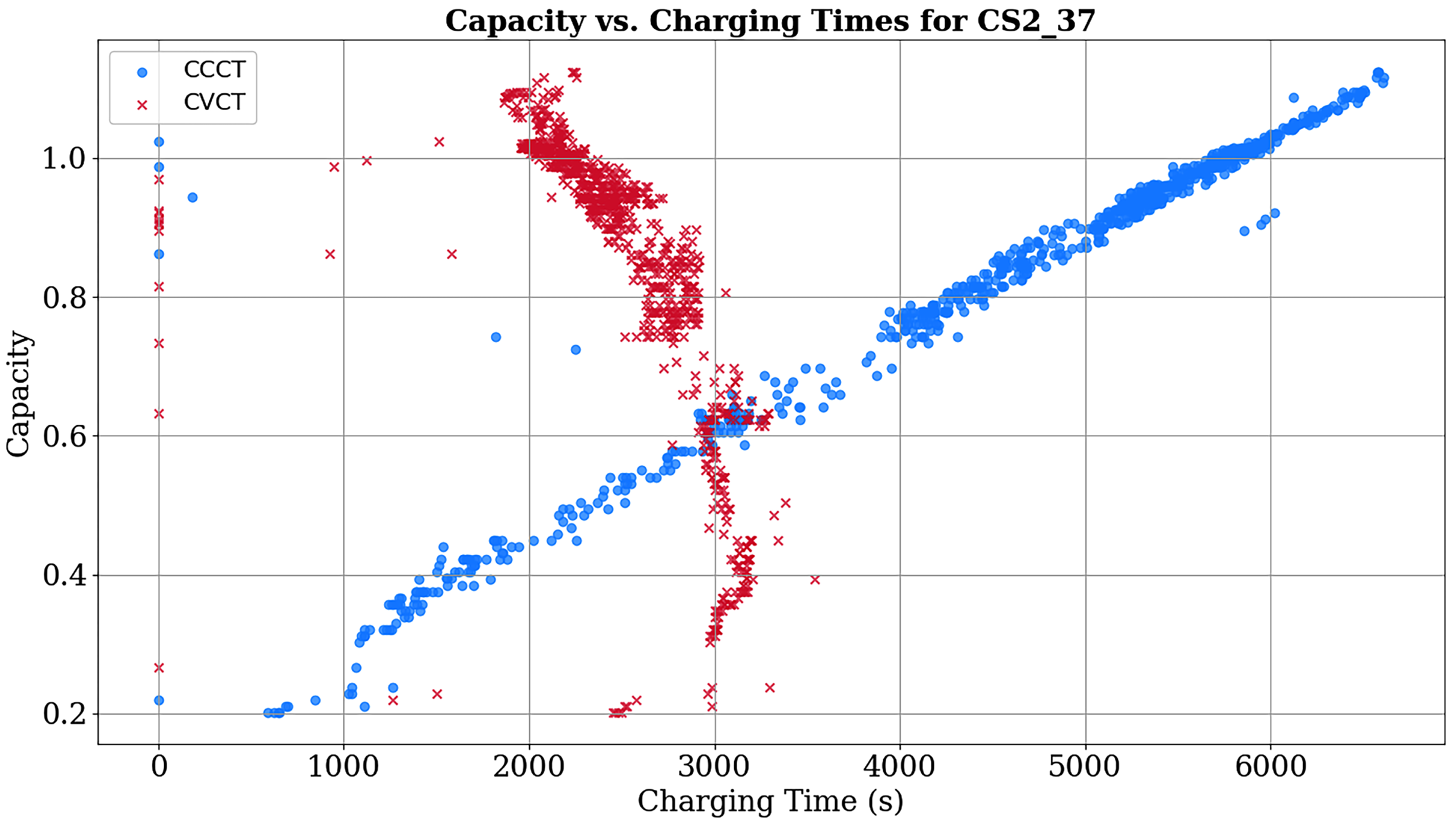 Energies 17 03976 g004