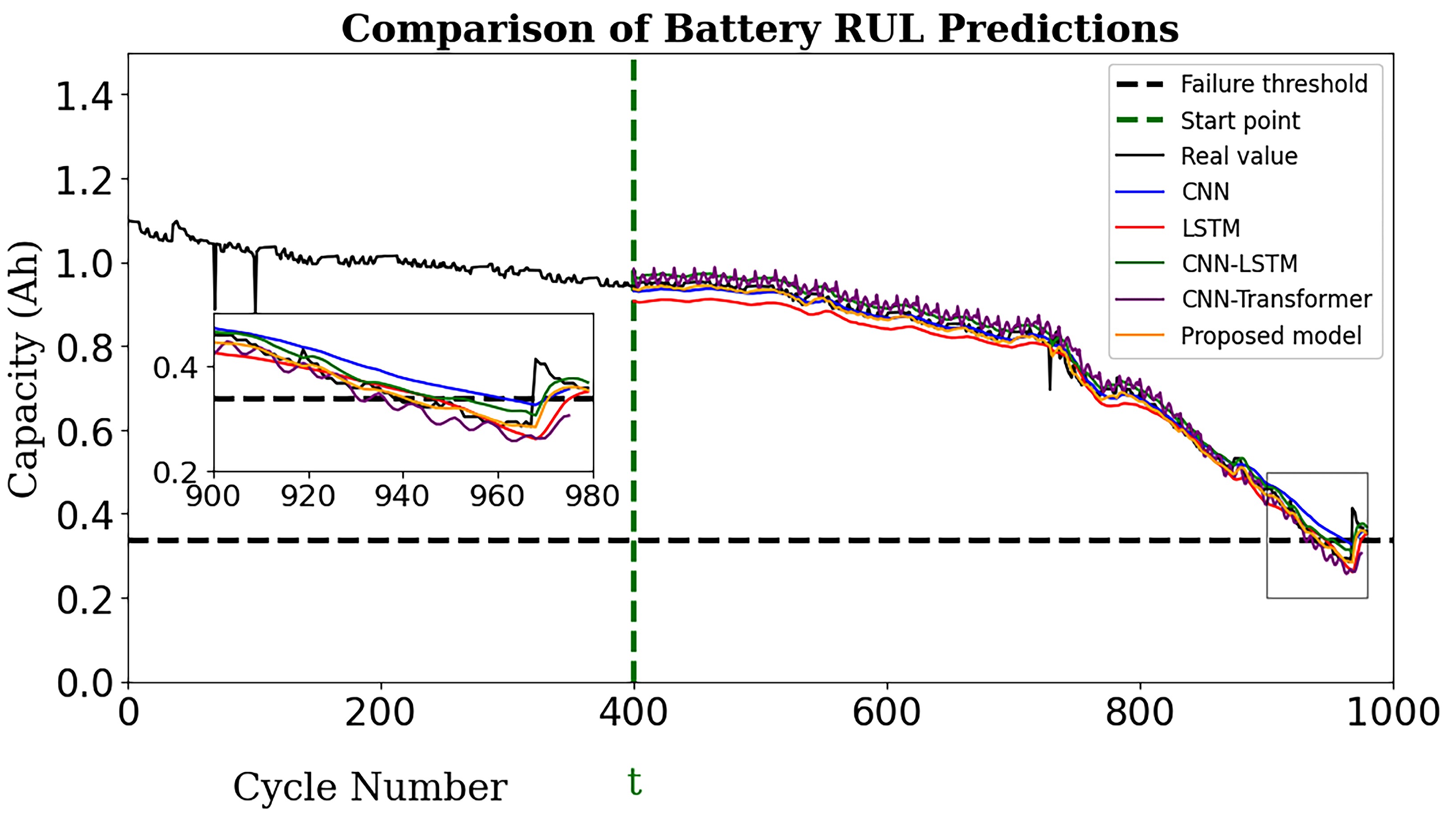 Energies 17 03976 g010
