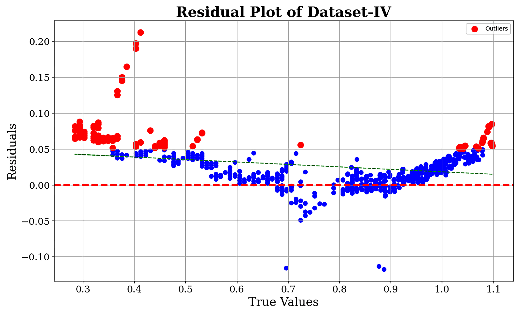 Energies 17 03976 g015