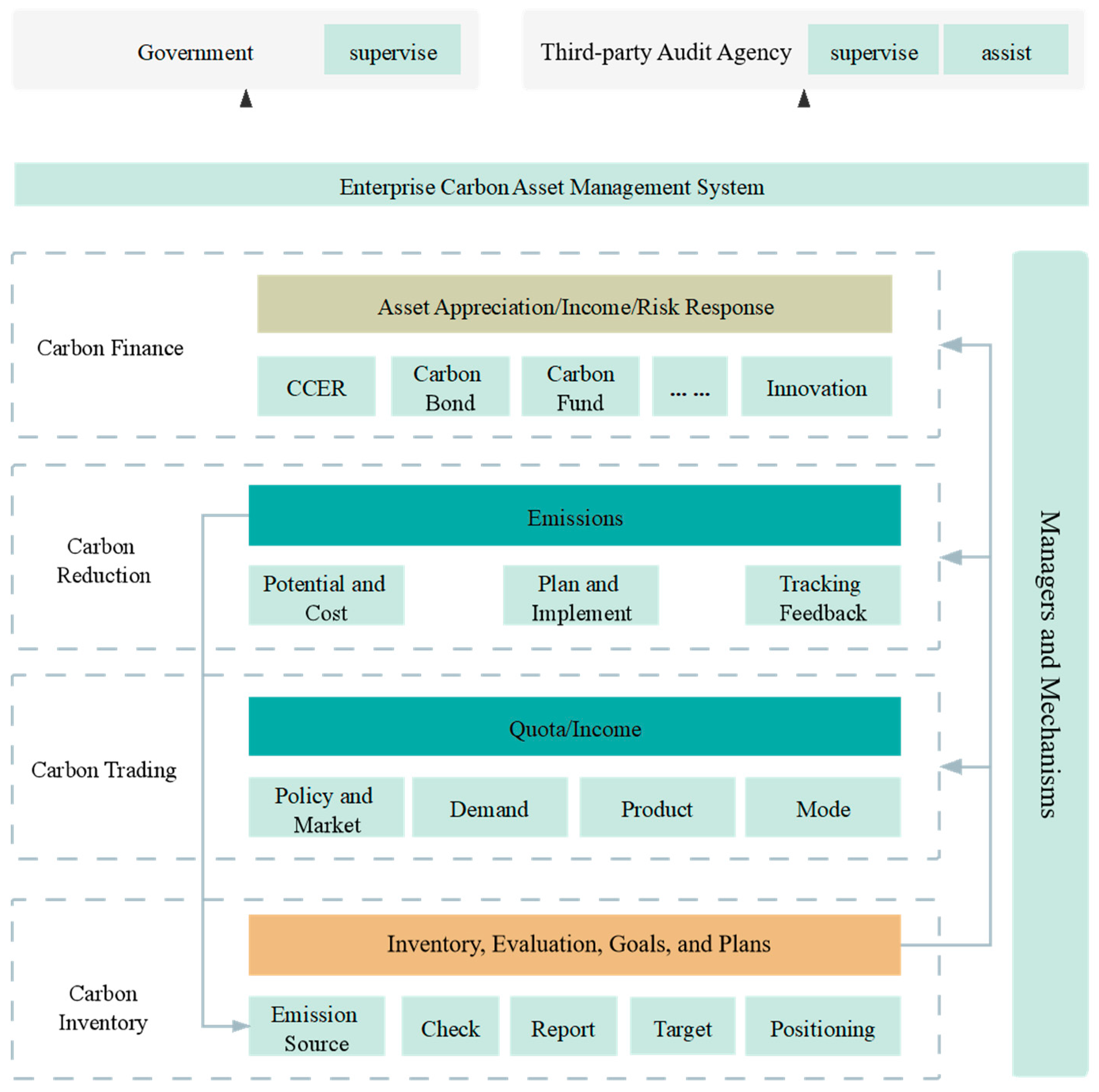 Energies 17 03978 g002
