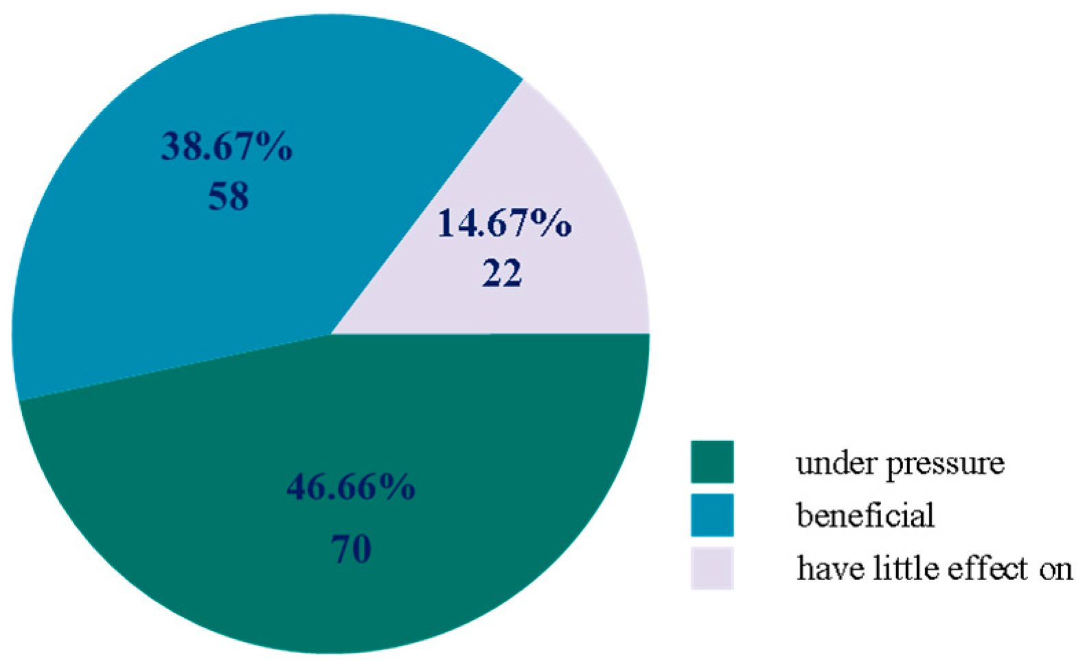 Energies 17 03978 g003