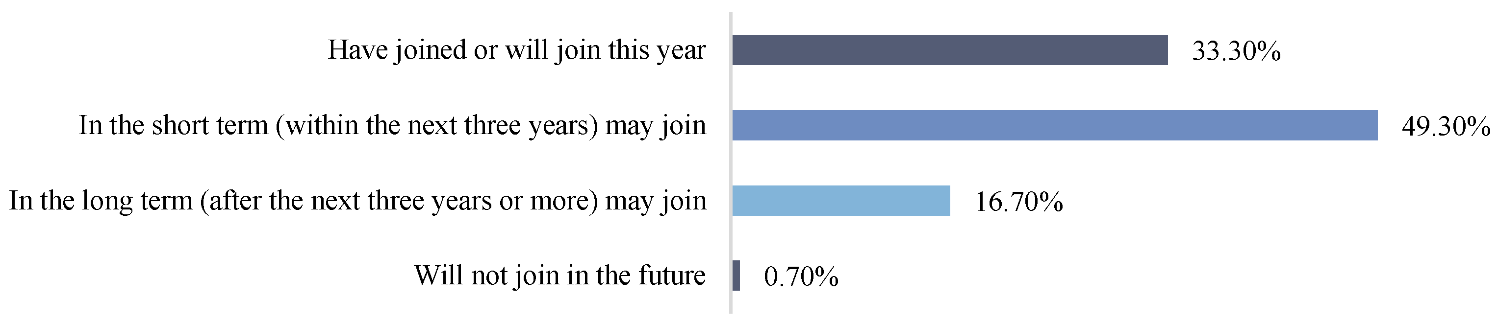Energies 17 03978 g005