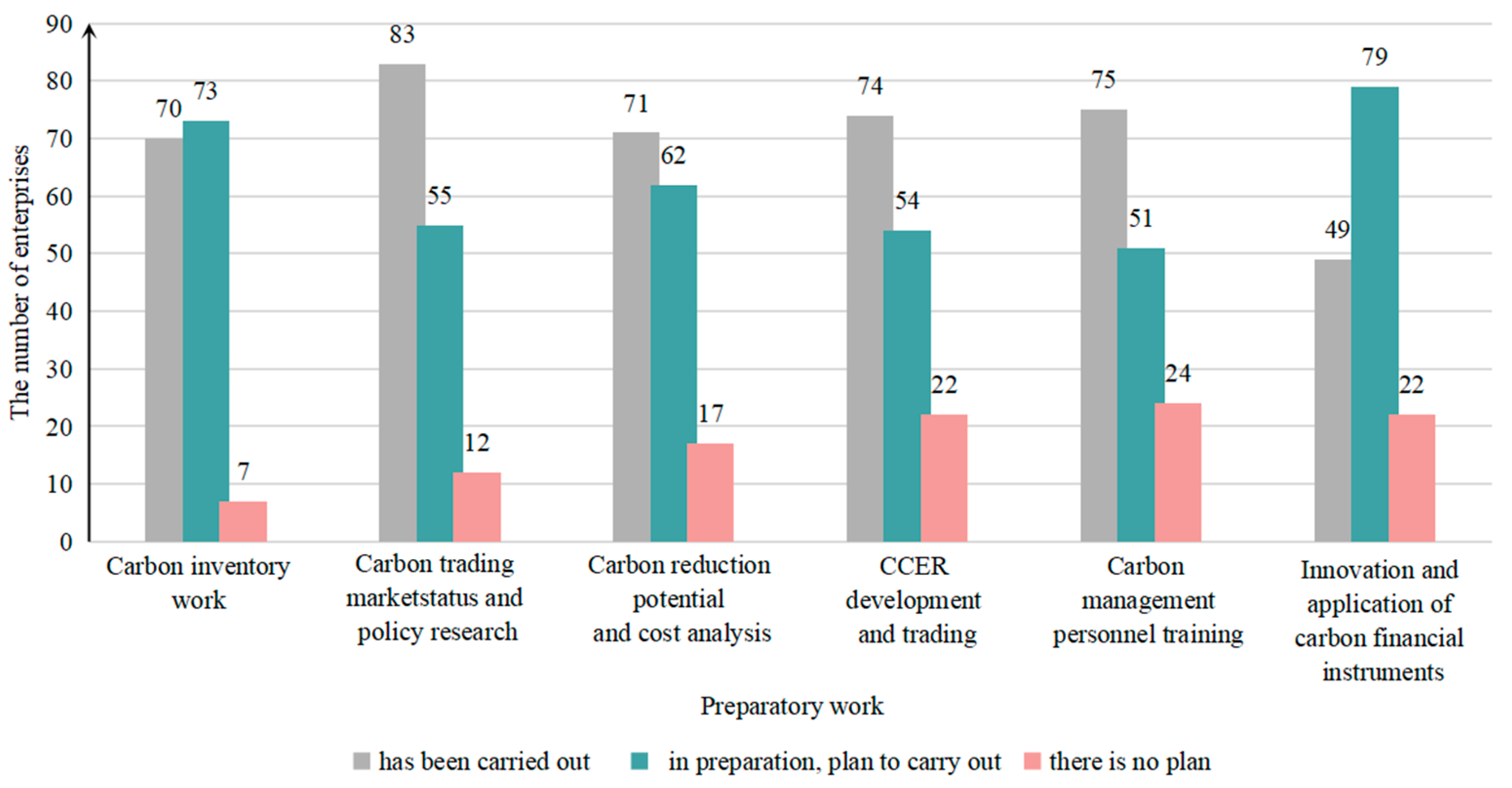 Energies 17 03978 g007