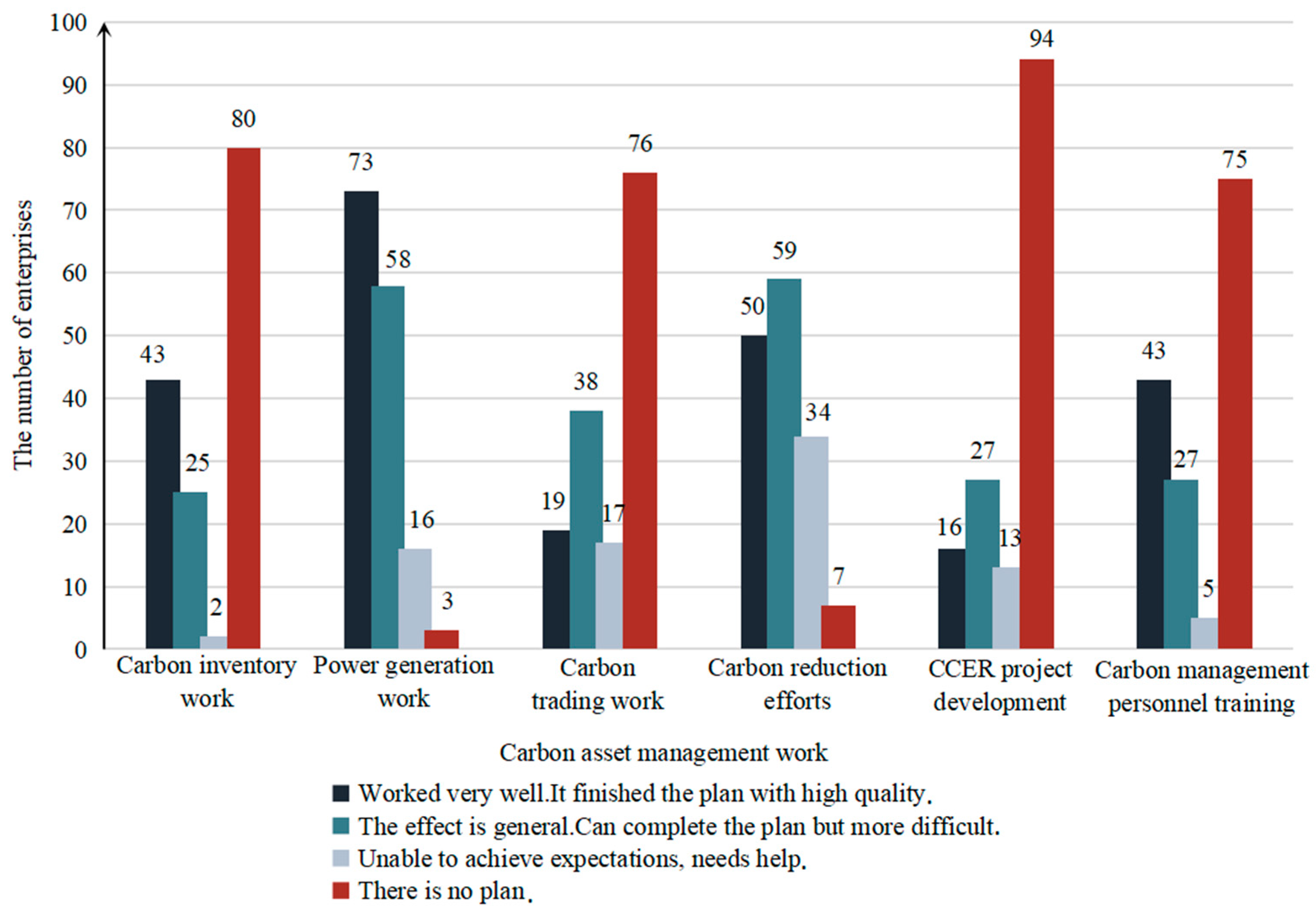 Energies 17 03978 g009