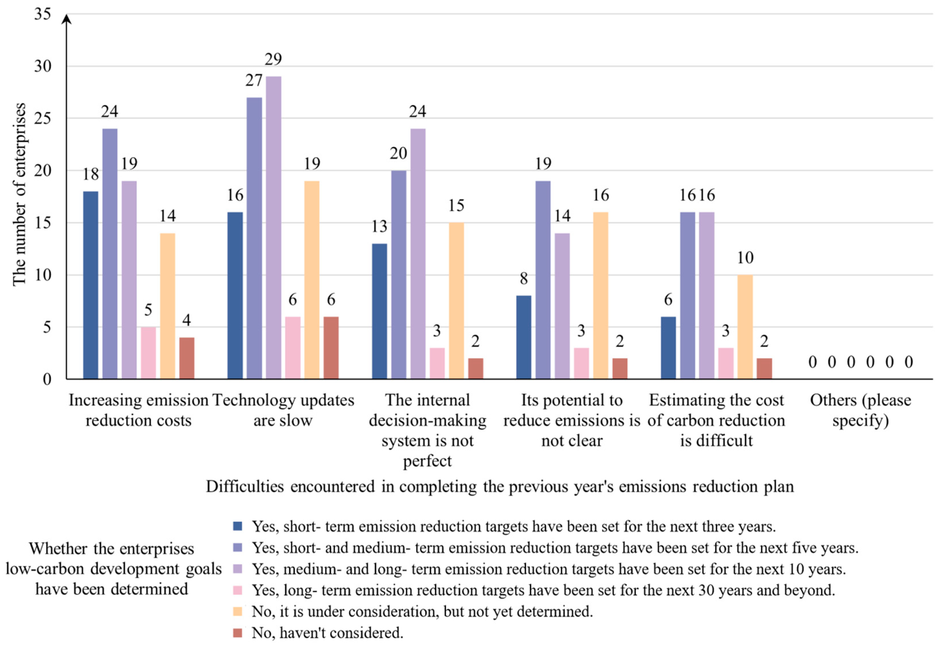Energies 17 03978 g010