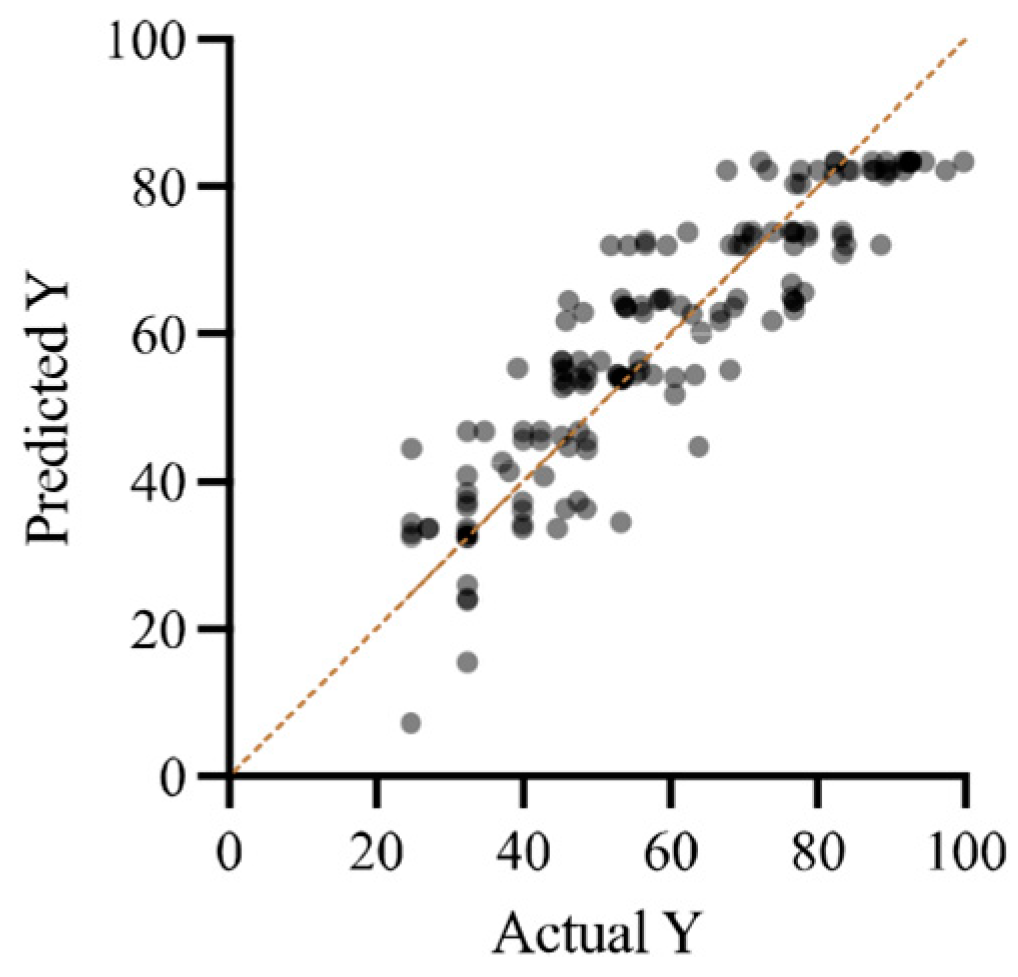Energies 17 03978 g011