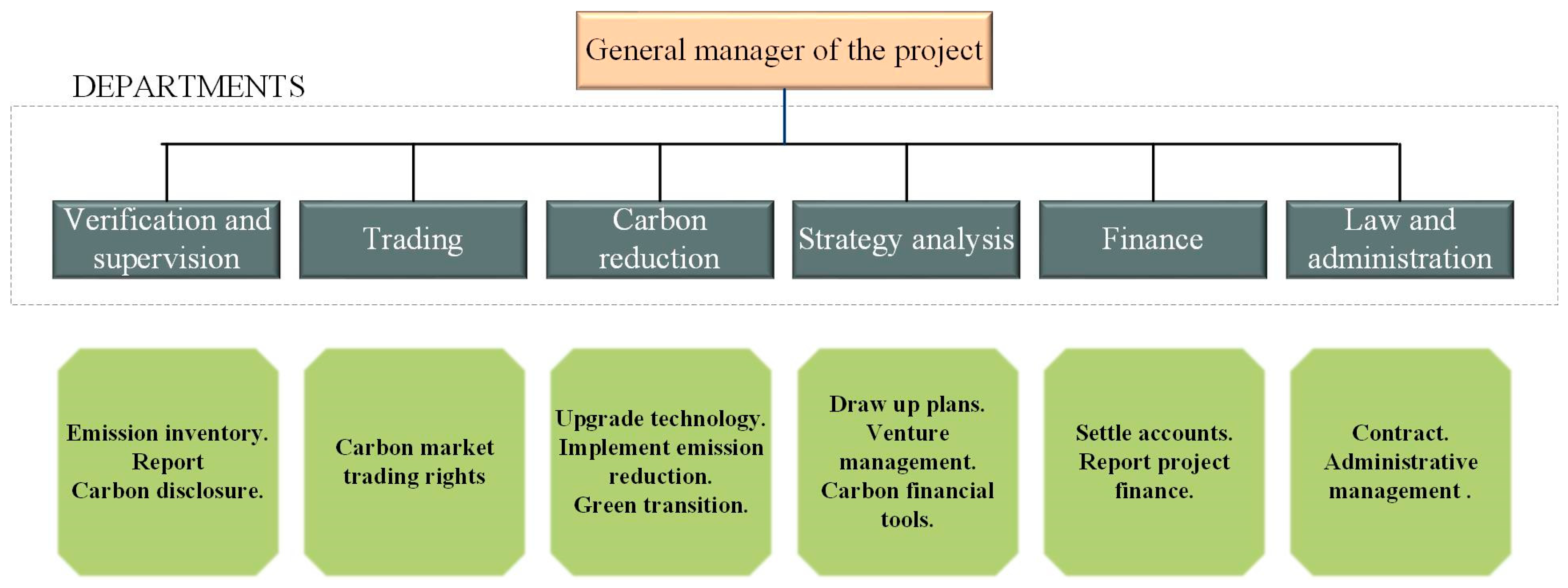 Energies 17 03978 g014