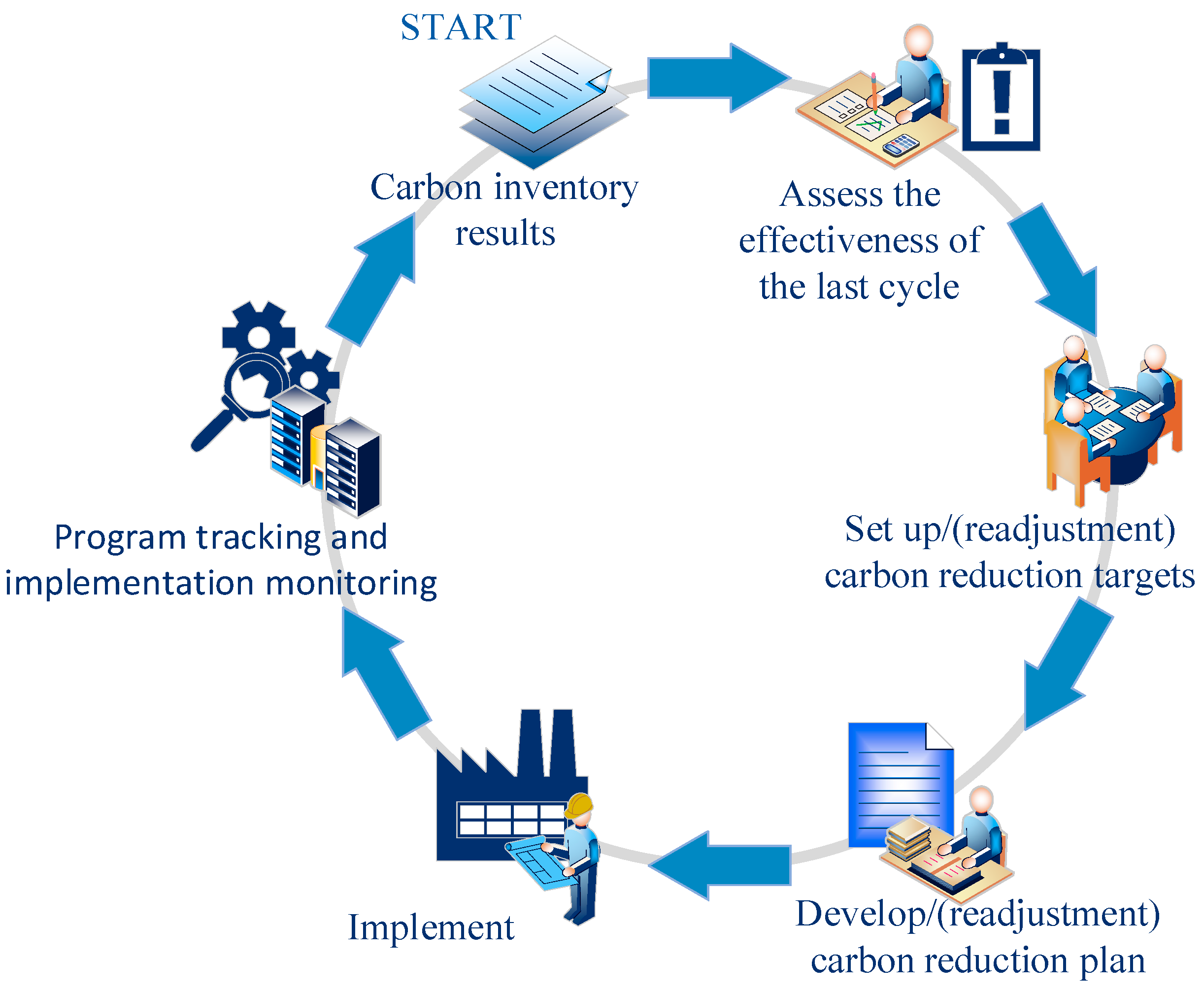 Energies 17 03978 g015