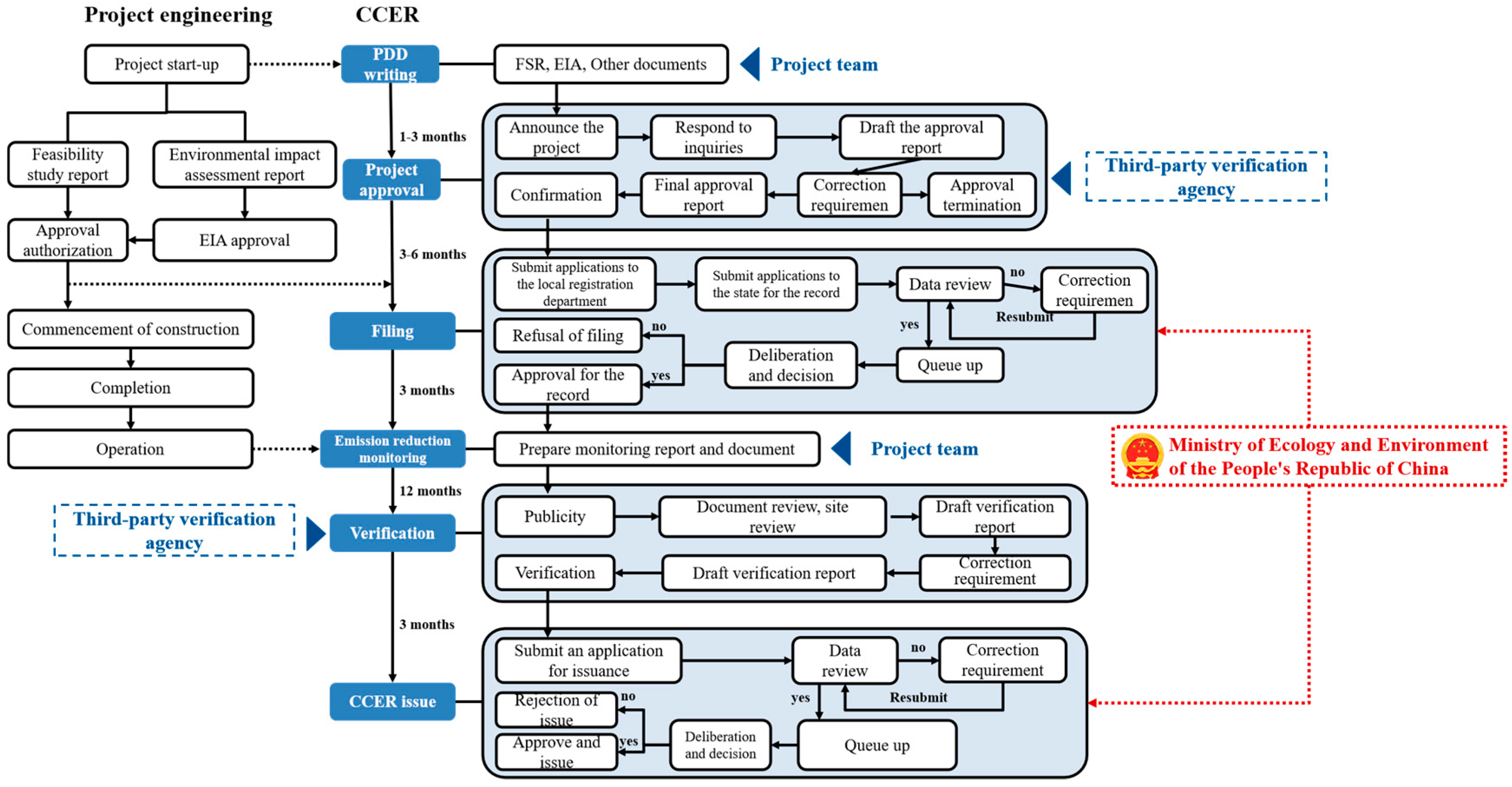 Energies 17 03978 g016