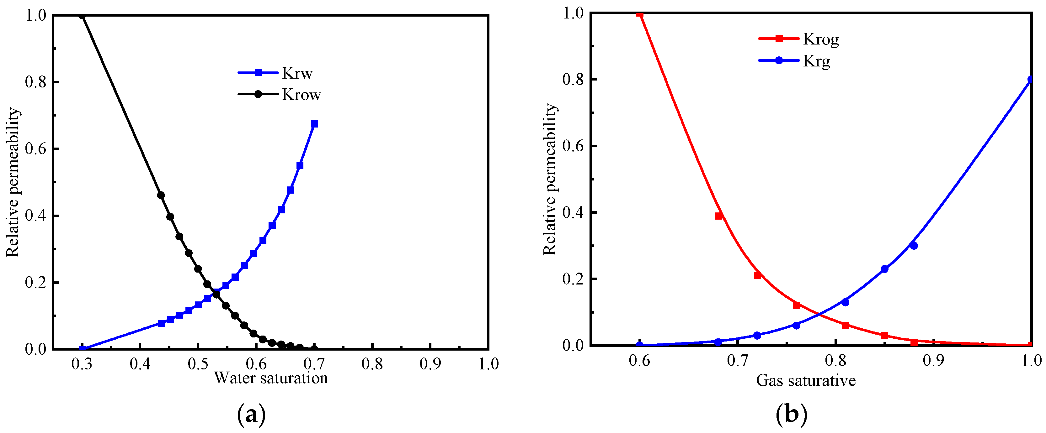 Energies 17 03979 g003