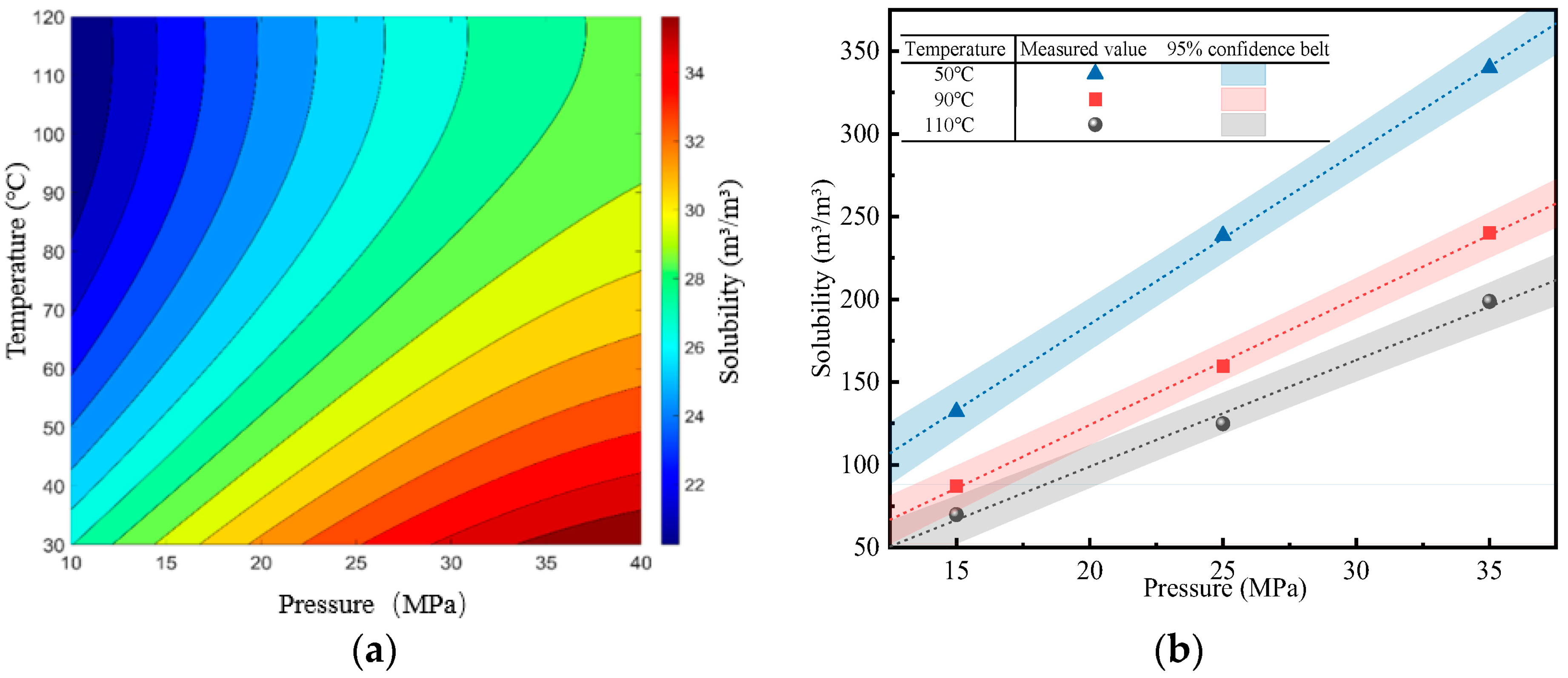 Energies 17 03979 g004
